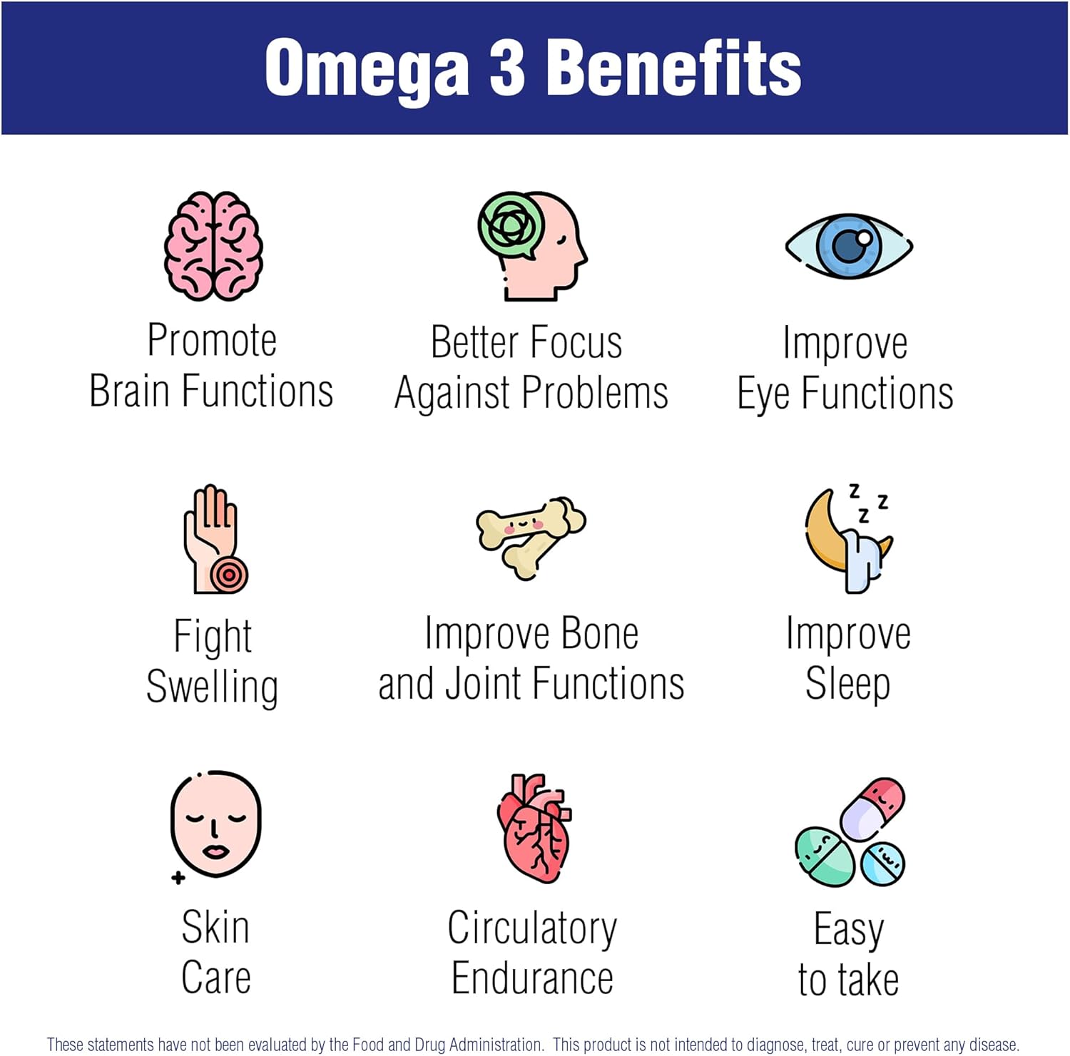 Natural Systems Naturasys Omega 3 1000mg Fish Oil Softgels - Concentrated Supplements for Heart, Eye, Brain, and Joint Support - EPA & DHA Capsules for Daily Diet - 100 Count