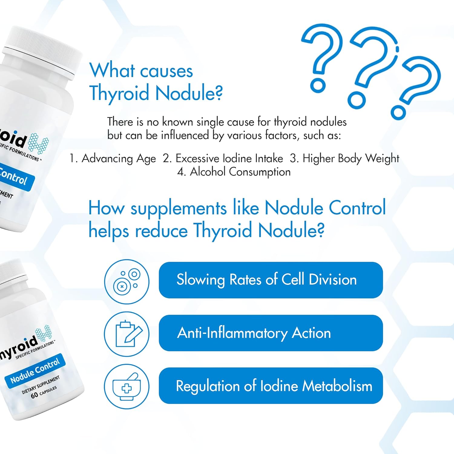Natural Thyroid Nodule Control with Spirulina, Boswellia, Turmeric, Inositol, Selenium, Prunella - Doctor Formulated Thyroid Support Formula