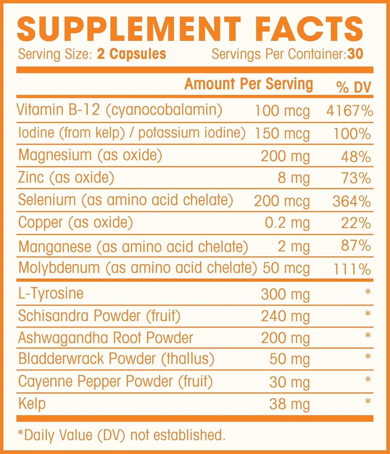 Natural Thyroid Support Complex with Iodine for Energy, Weight Loss, Metabolism, Fatigue & Brain Function - Health Supplement with L-Tyrosine, Selenium, Kelp, Bladderwrack, Ashwagandha.