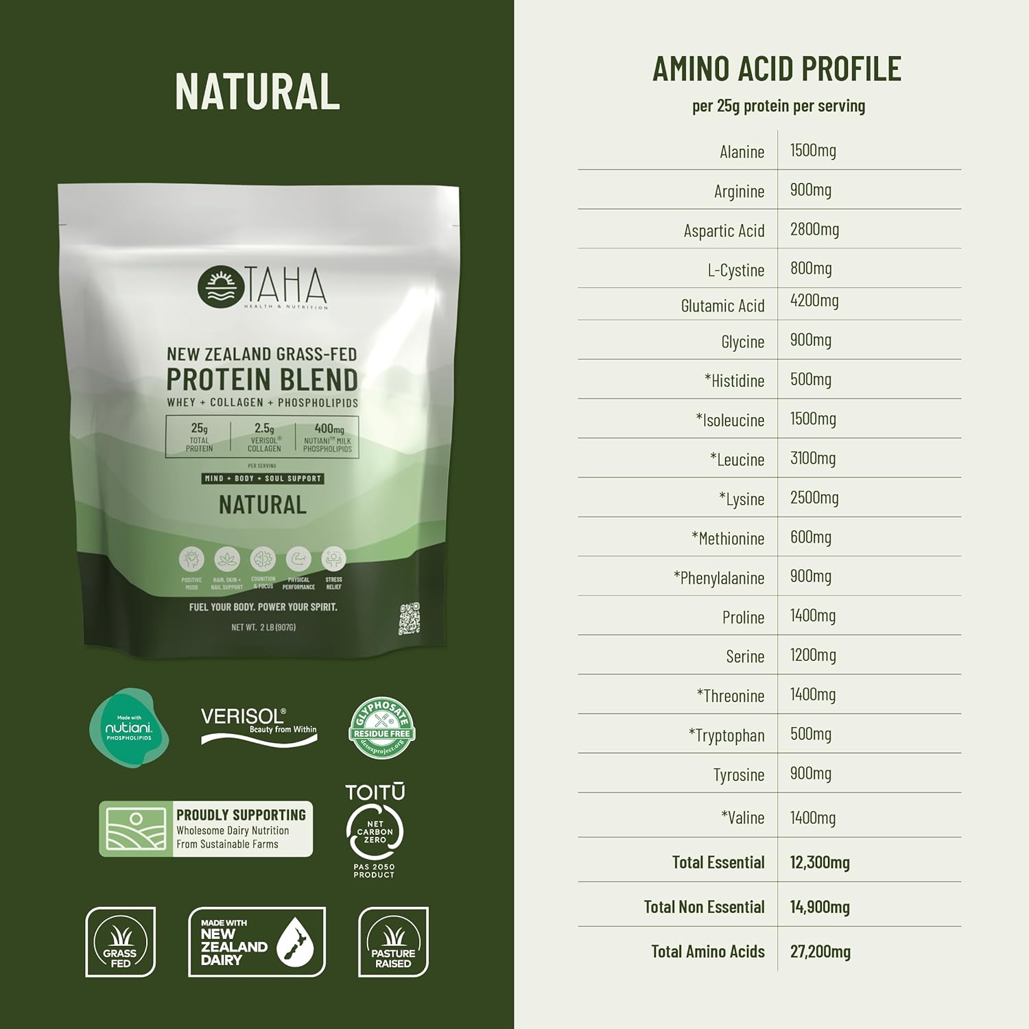 Natural Unflavored Protein Blend with Whey, Collagen, and Milk Phospholipids | 25g Protein per Serving | Grass-Fed, Free-Range Dairy | 2LB Pack from New Zealand