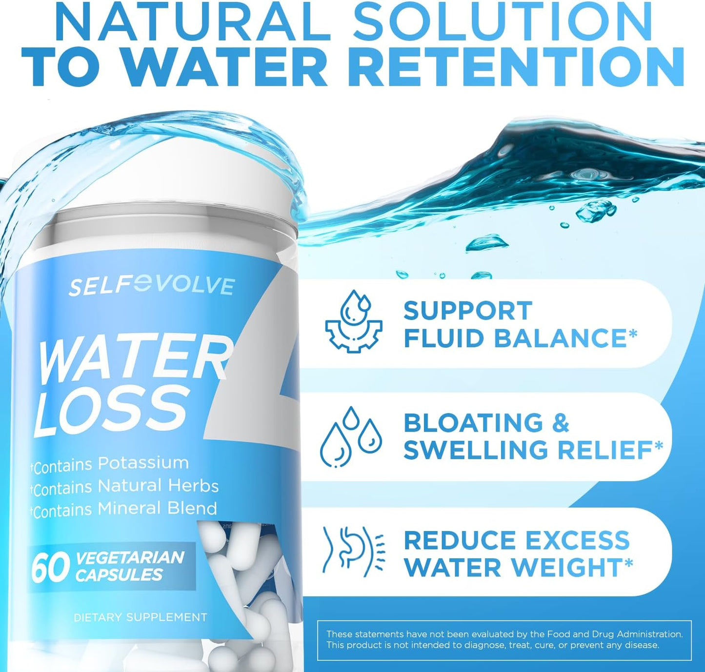 Natural Water Pills with Dandelion Extract for Reducing Water Retention & Bloating Relief - 60 Veggie Capsules