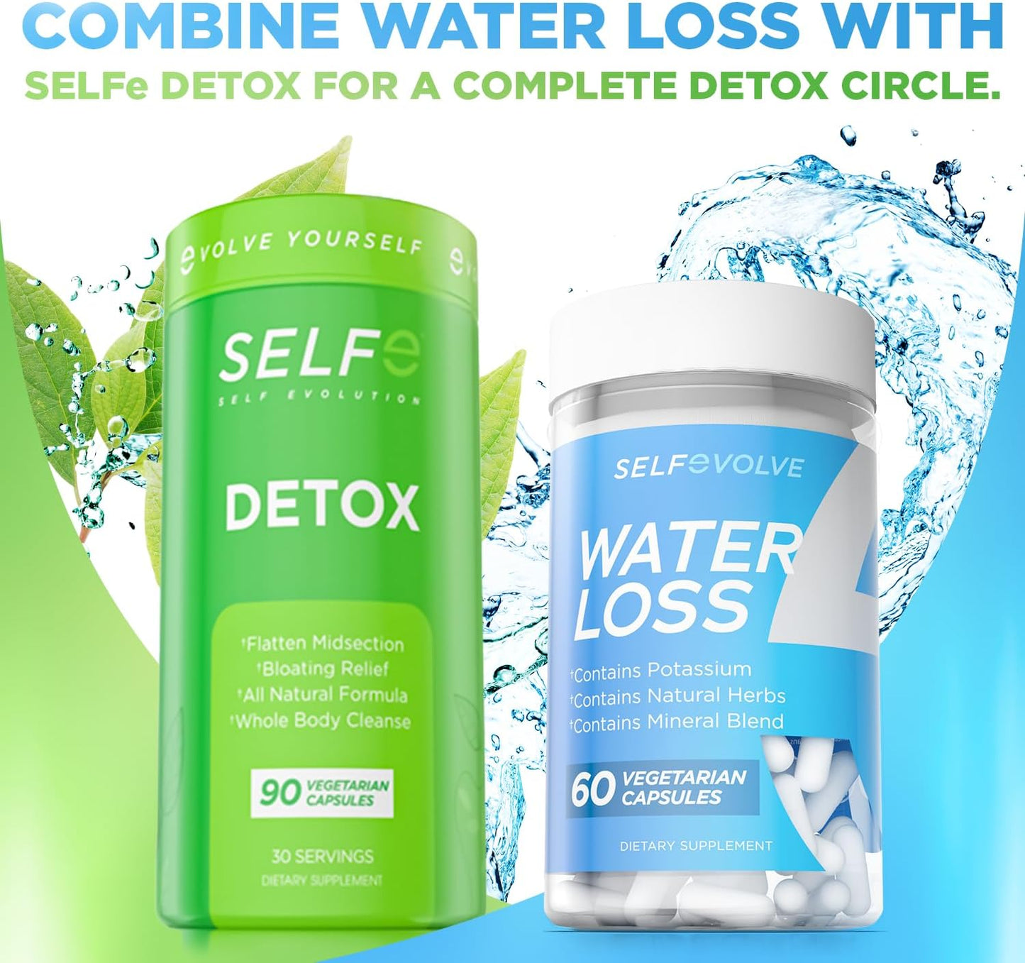 Natural Water Pills with Dandelion Extract for Reducing Water Retention & Bloating Relief - 60 Veggie Capsules