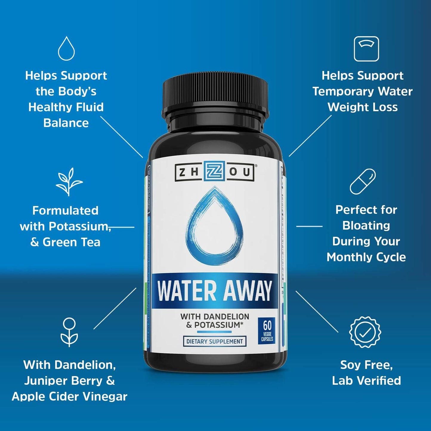 Natural Water Retention Relief Capsules with Dandelion, Potassium, Green Tea - 60 Count
