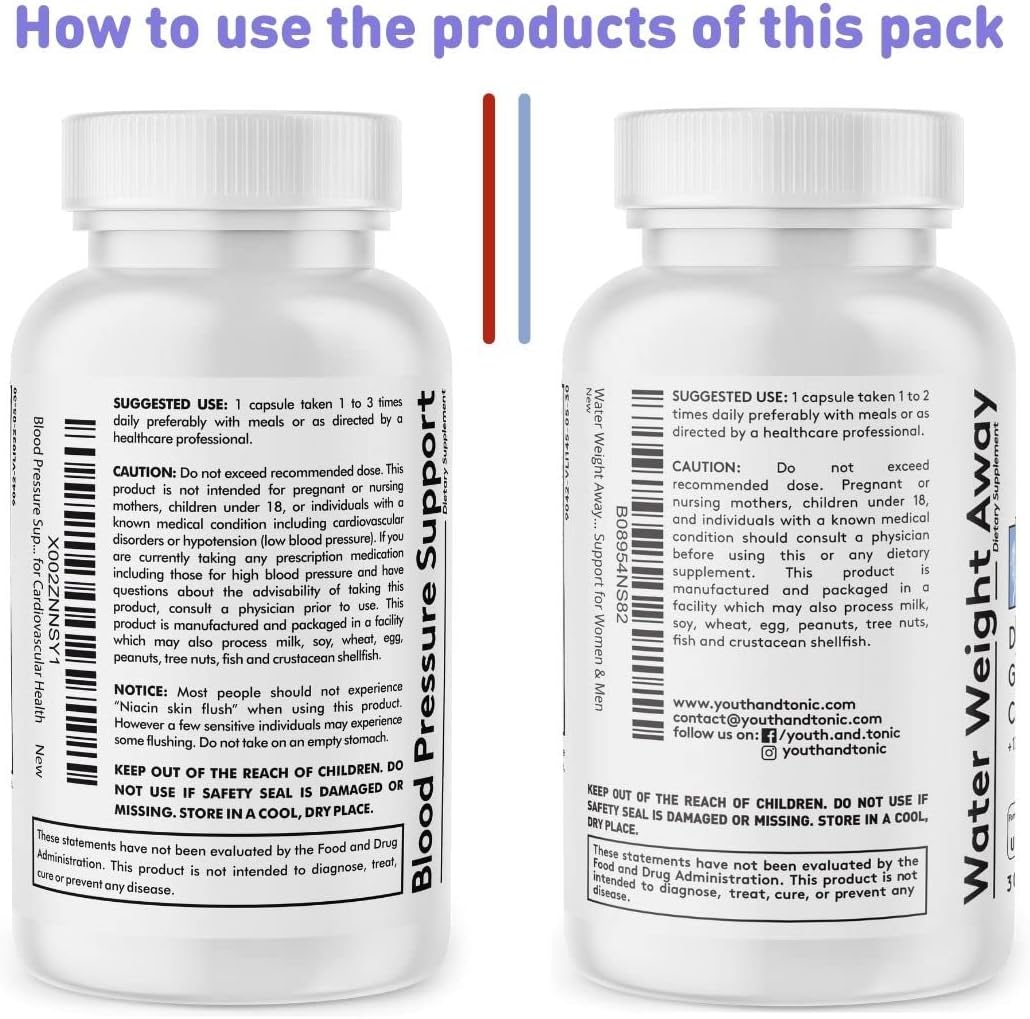 Natural Water Weight Away Pills & Blood Pressure Support Supplements - Diuretics for Water Retention & Circulatory Health - 60 Capsules for Men & Women