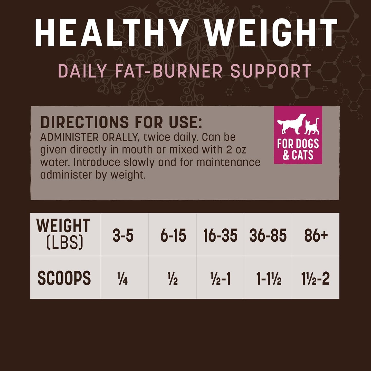 Natural Weight Management Supplement for Dogs & Cats | 8 oz | Made in USA