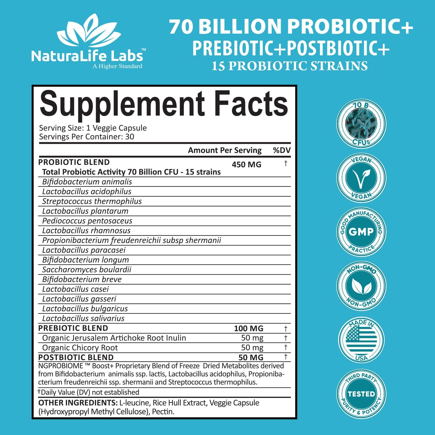 NaturaLife Labs Probiotics 70 Billion CFU with Prebiotic & Postbiotic for Digestive Health - Men & Women's Gut Support