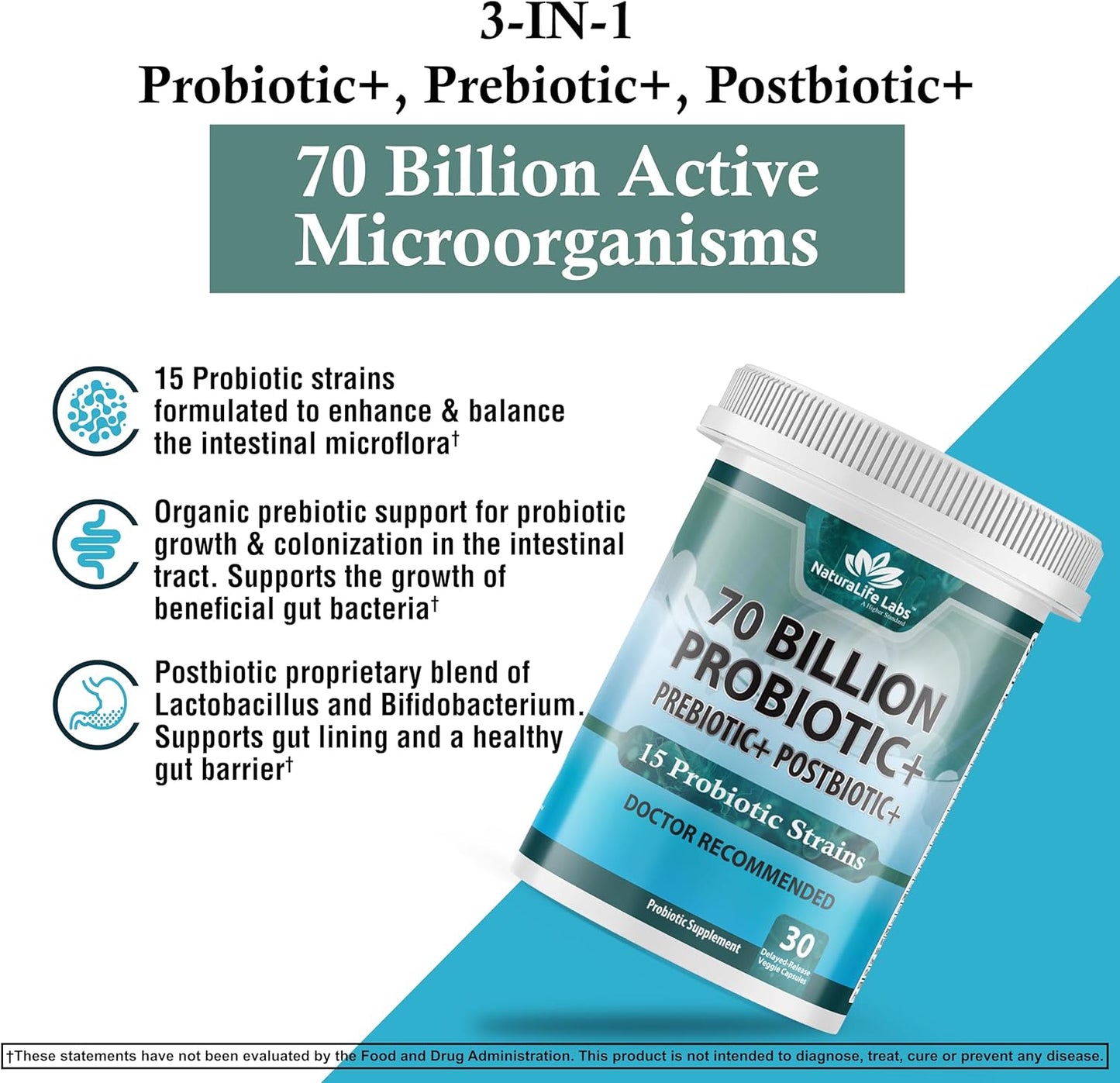 NaturaLife Labs Probiotics 70 Billion CFU with Prebiotic & Postbiotic for Digestive Health - Men & Women's Gut Support