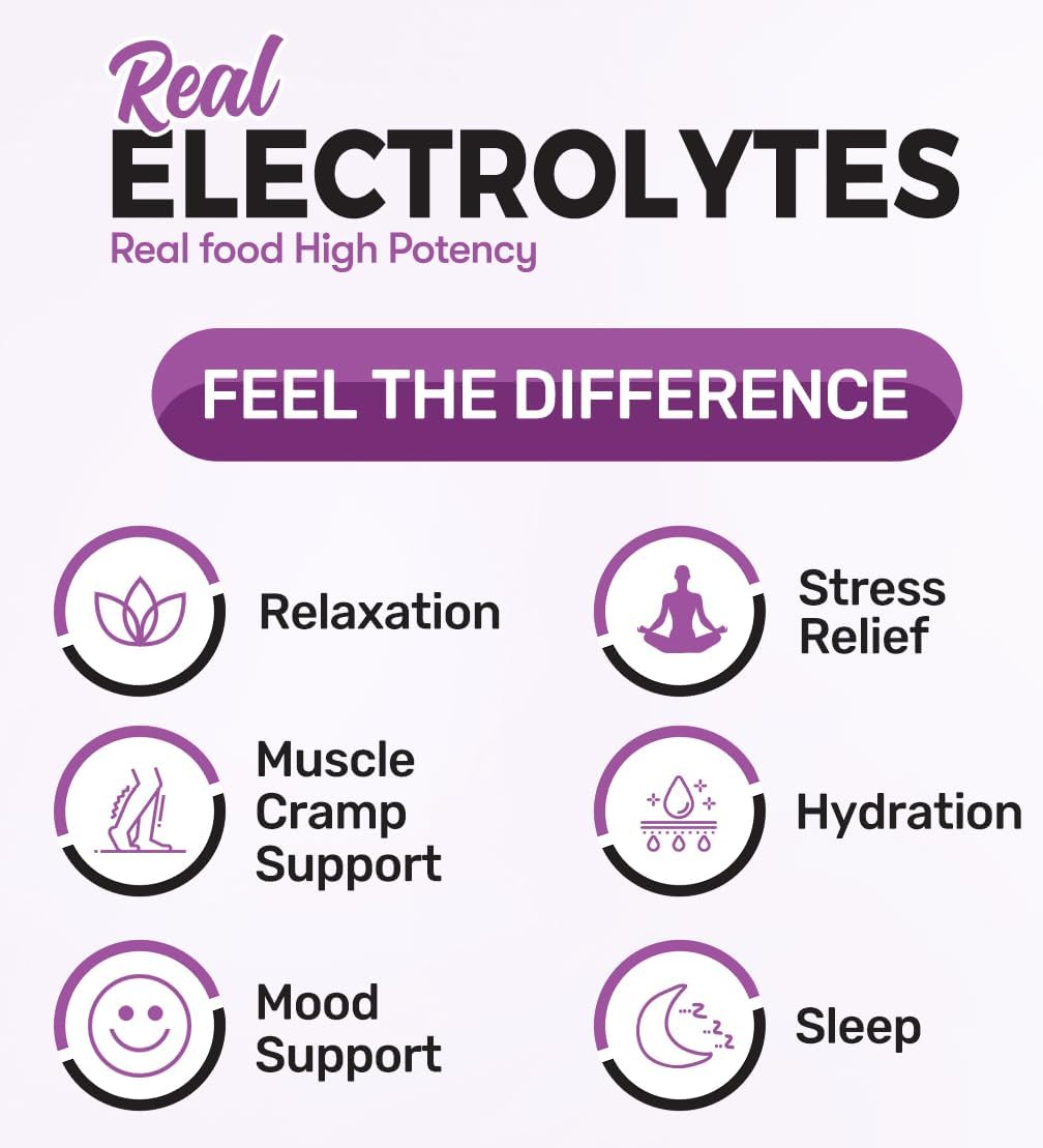 Naturally Relax+ Cherry Limeade Electrolyte Supplement: Hydration & Mood Support for Relaxation, Stress Relief - USA Made