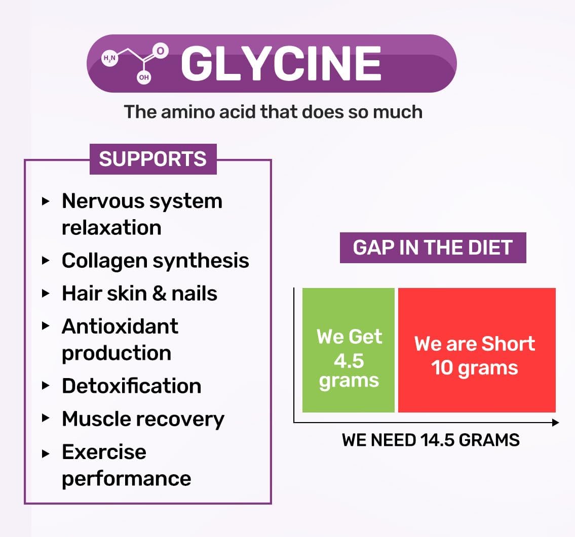 Naturally Relax+ Cherry Limeade Electrolyte Supplement: Hydration & Mood Support for Relaxation, Stress Relief - USA Made