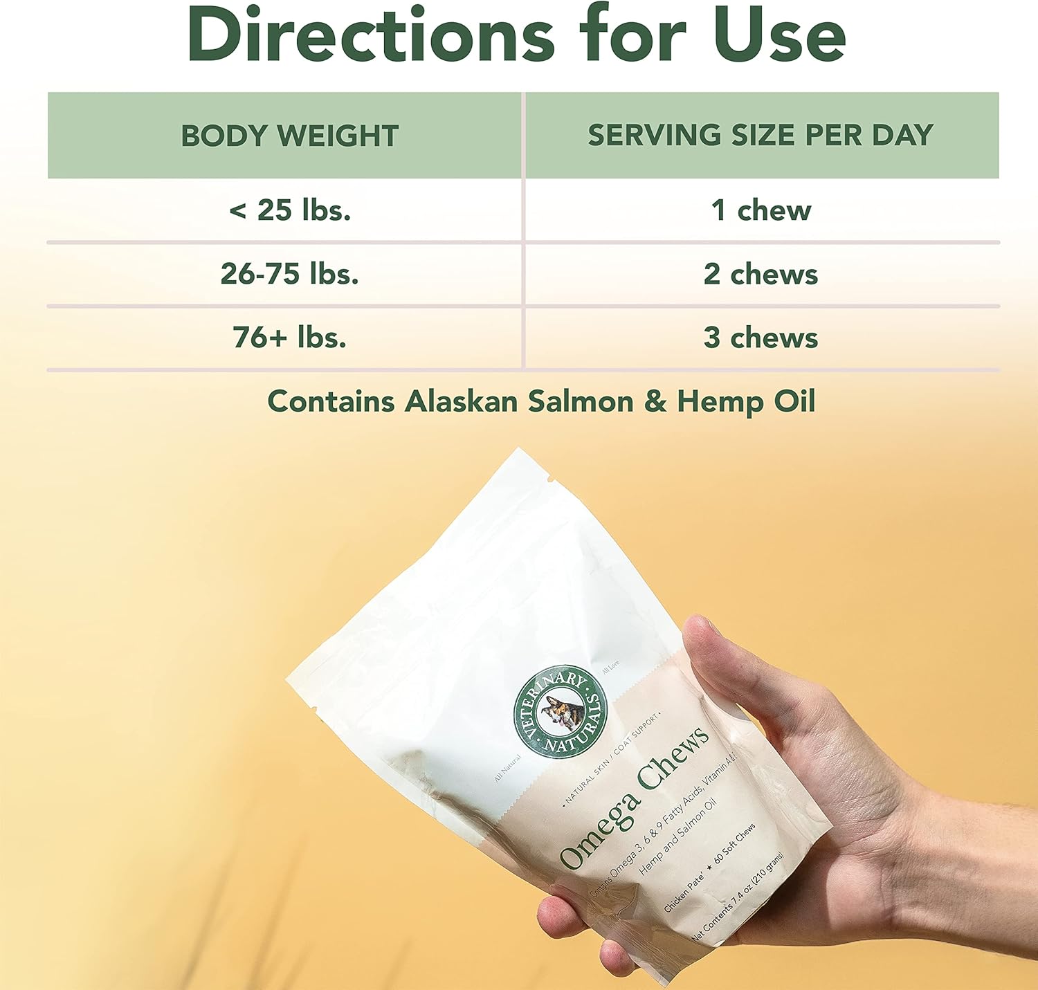 Naturalmetabolism booster& Salmon Oil Chews for Dogs - Supports Hip & Joint Health - Omega 3 Source - Promotes Shiny Coat & Healthy Skin - 60 Soft Chew Supplements