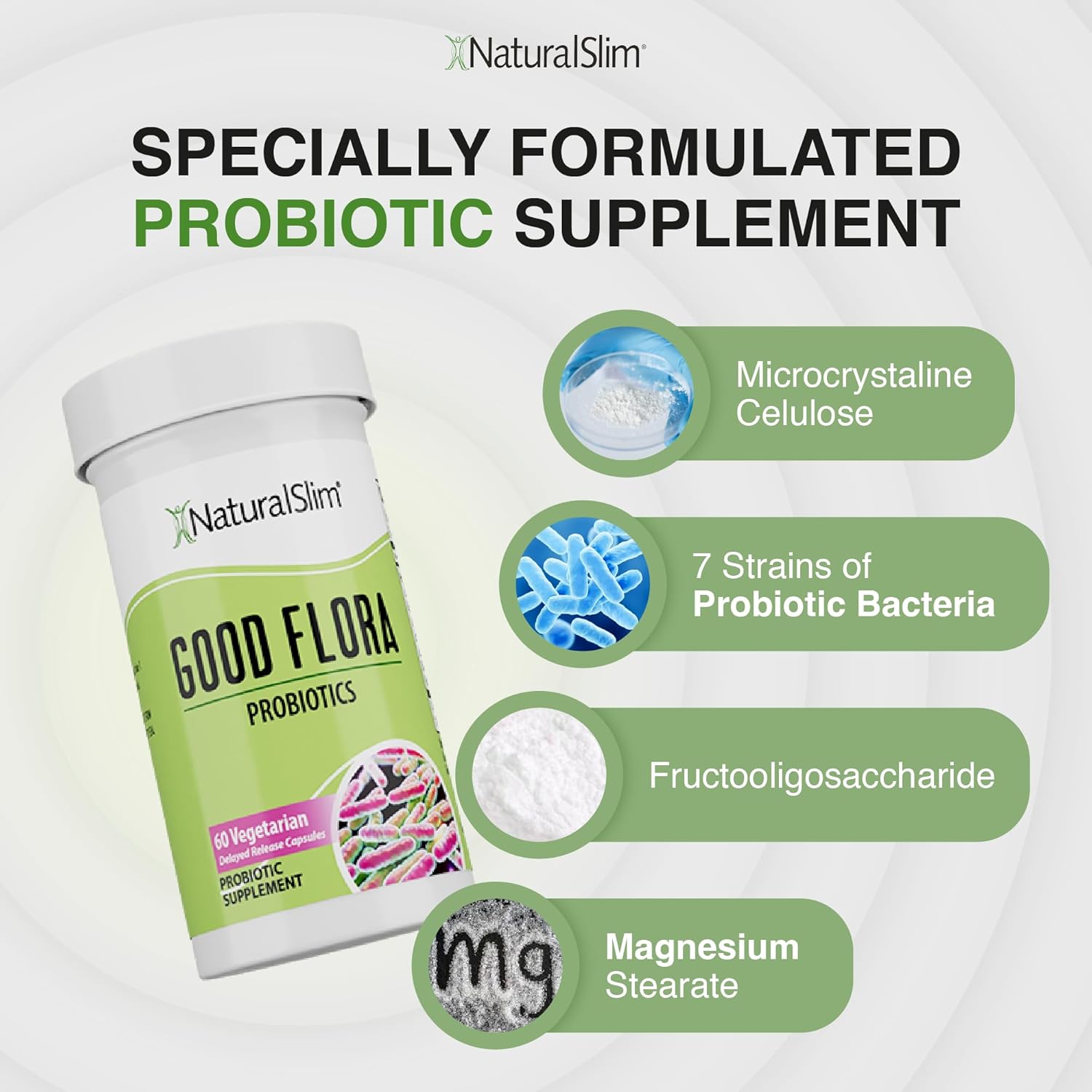 NaturalSlim Good Flora Probiotics with 7 Powerful Strains for Digestive Health, Intestinal Flora, and Immune Support - Gluten Free - 60 Capsules