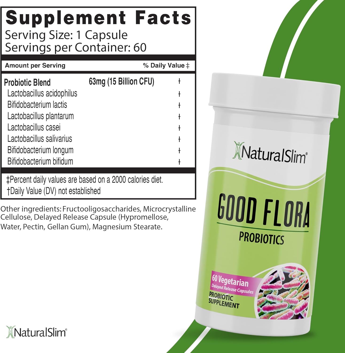 NaturalSlim Good Flora Probiotics with 7 Powerful Strains for Digestive Health, Intestinal Flora, and Immune Support - Gluten Free - 60 Capsules