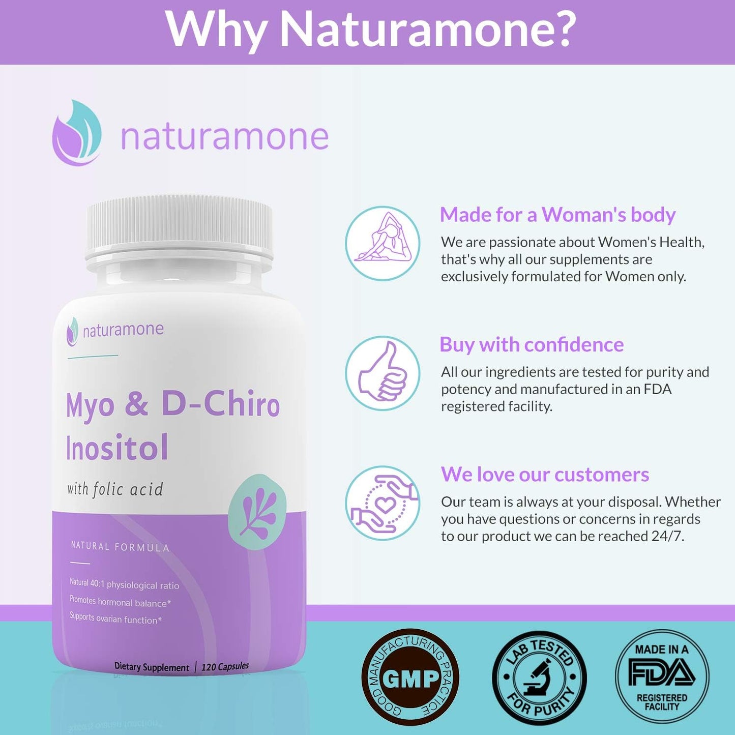 Naturamone Myo-Inositol & D-Chiro Inositol Blend - PCOS, Hormone Balance Support - 120 Capsules