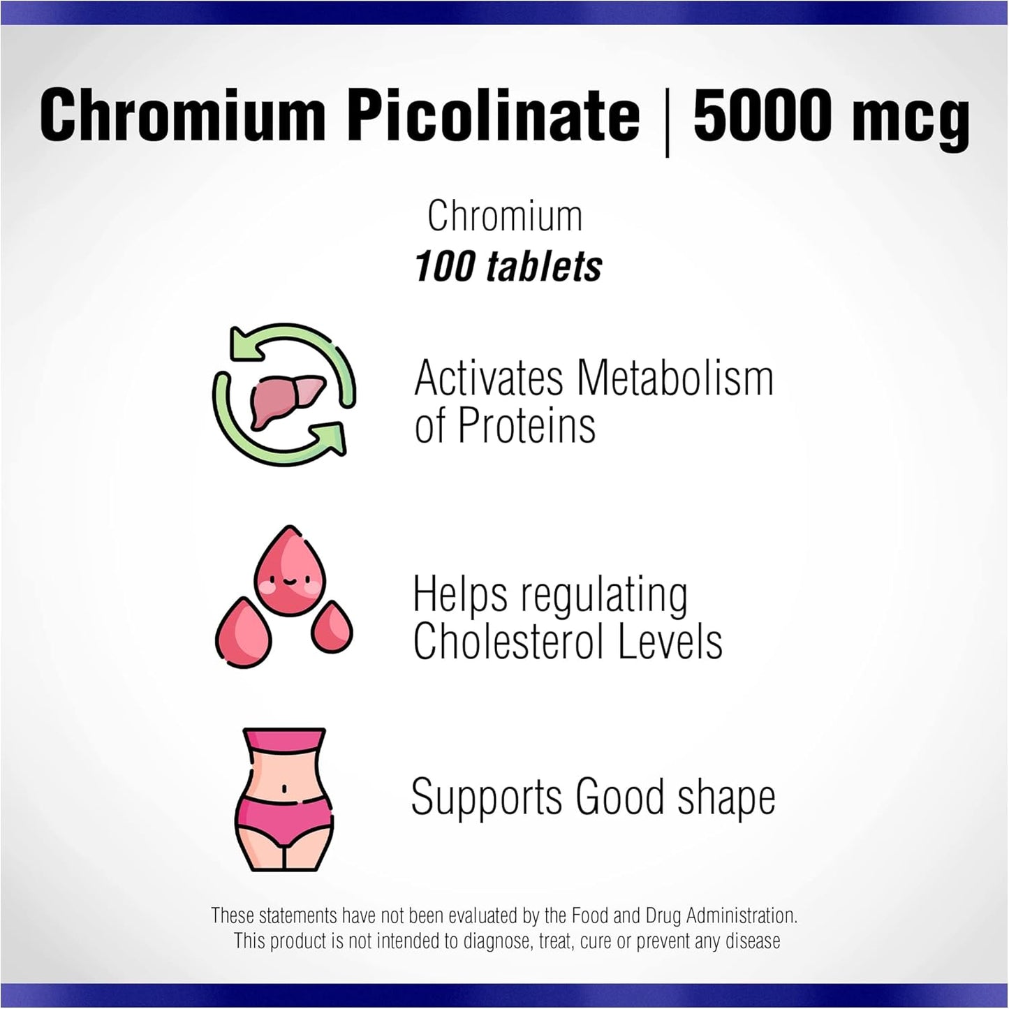 Naturasys Chromium Picolinate 200mcg - 100 Tablets - High Absorption Chromium Supplement for Active Lifestyles by Natural Systems