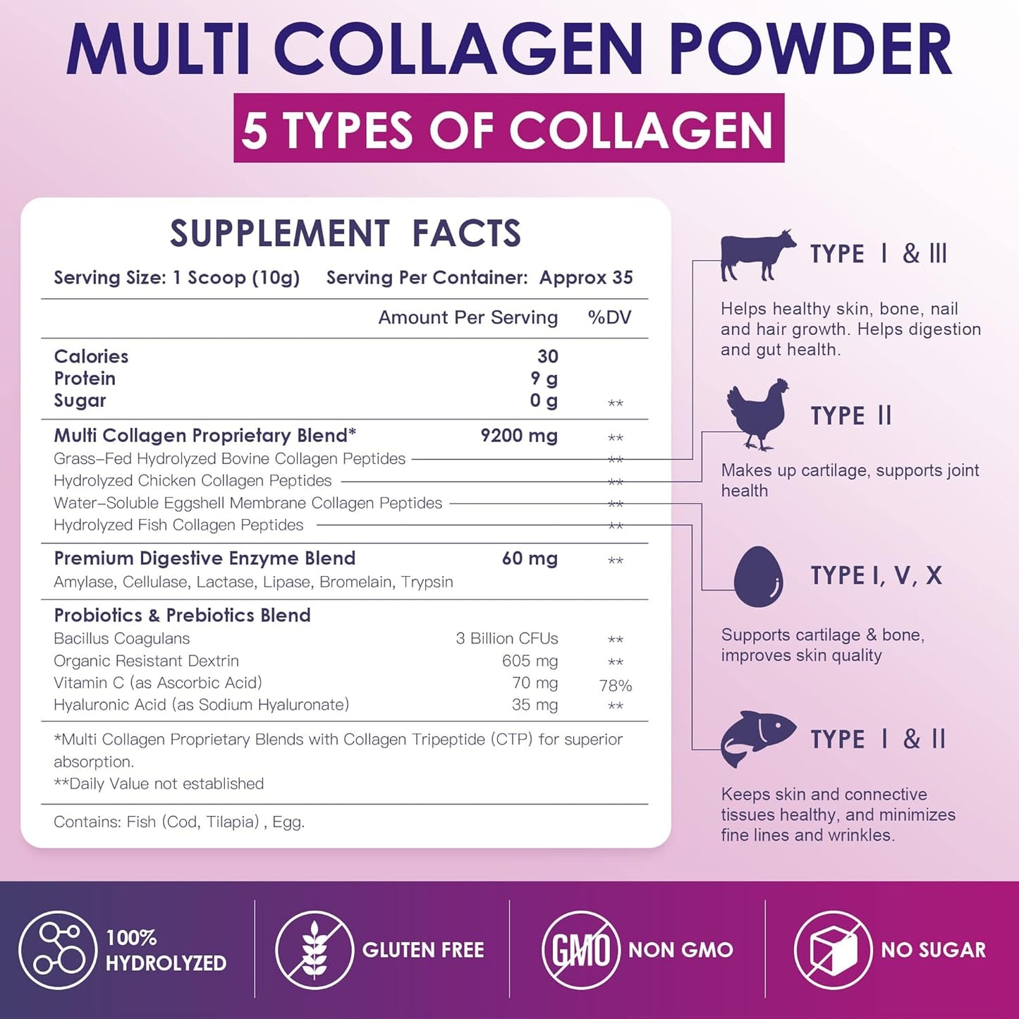 NATURE TARGET Multi Collagen Peptides Powder with Vitamin C and Hyaluronic Acid - Grass-Fed, Non-GMO Formula for Skin, Hair, Nails, and Joints - 35 Servings