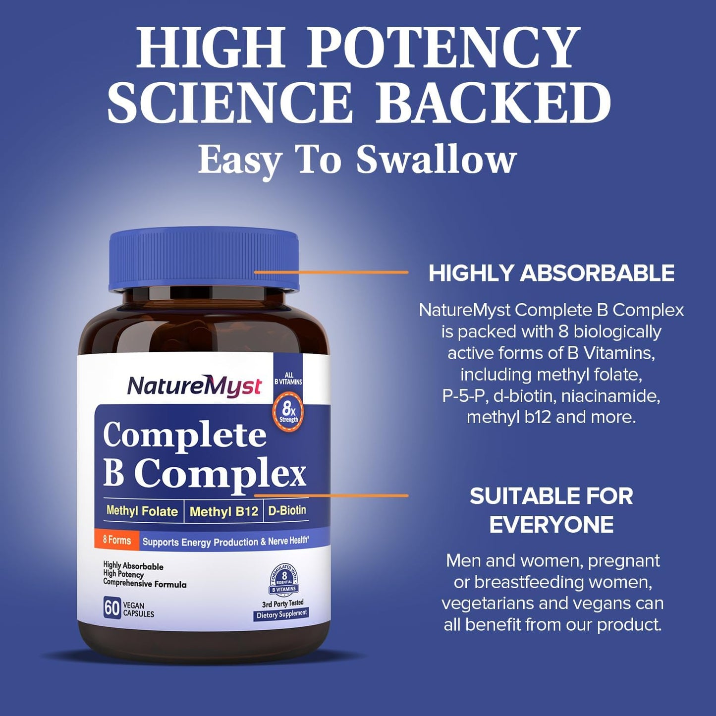 NatureMyst Complete B Complex with Methyl B12 & Folate, Biotin, P-5-P, Vegan Caps - Energy Production & Highly Absorbable