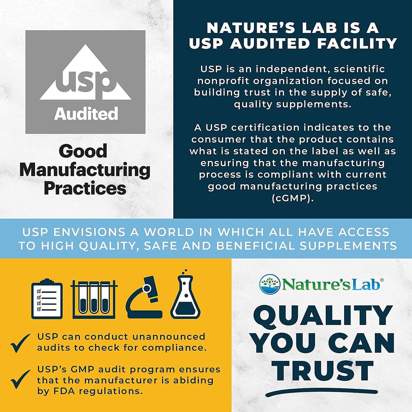 Nature's Lab CoQ10, Alpha Lipoic Acid, Acetly L Carnitine, and Multivitamin Supplement for Daily Health