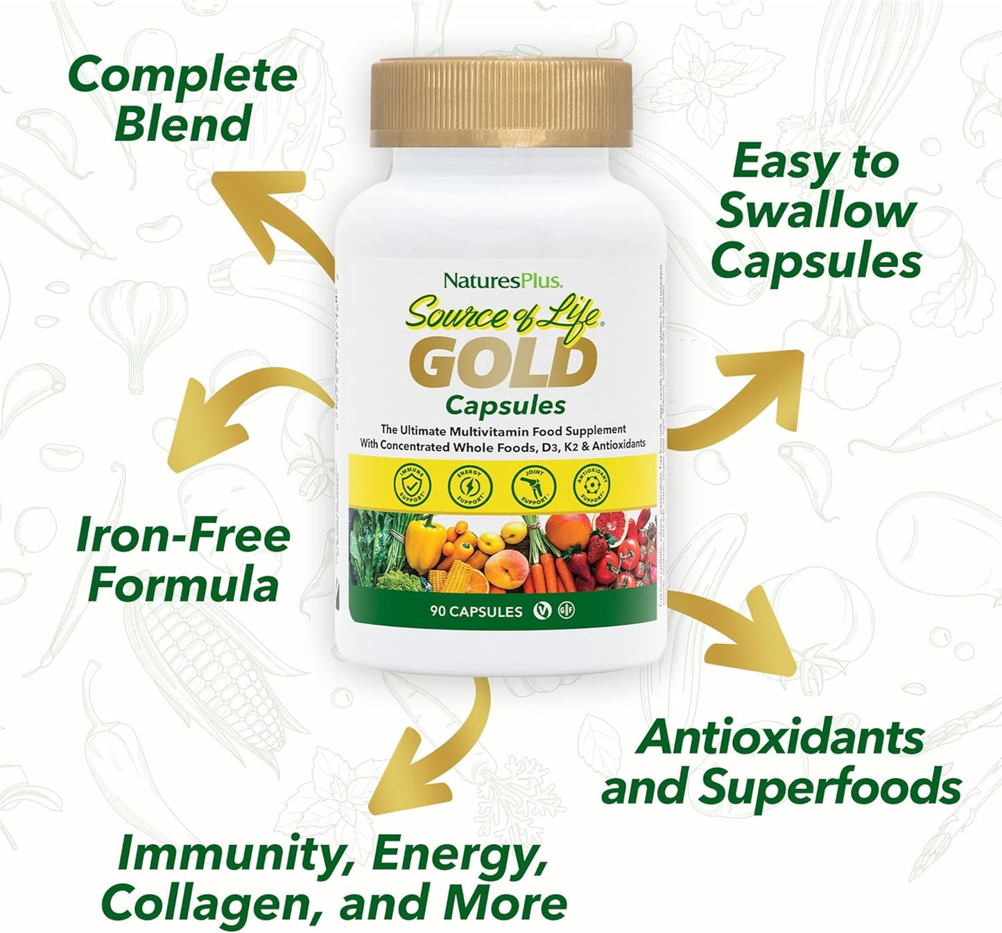 Natures Plus Source of Life Gold Multivitamin Capsules - 90 Vegetarian Capsules with Whole Foods - Supports Blood, Bone, Immune System - Gluten Free - 30 Servings