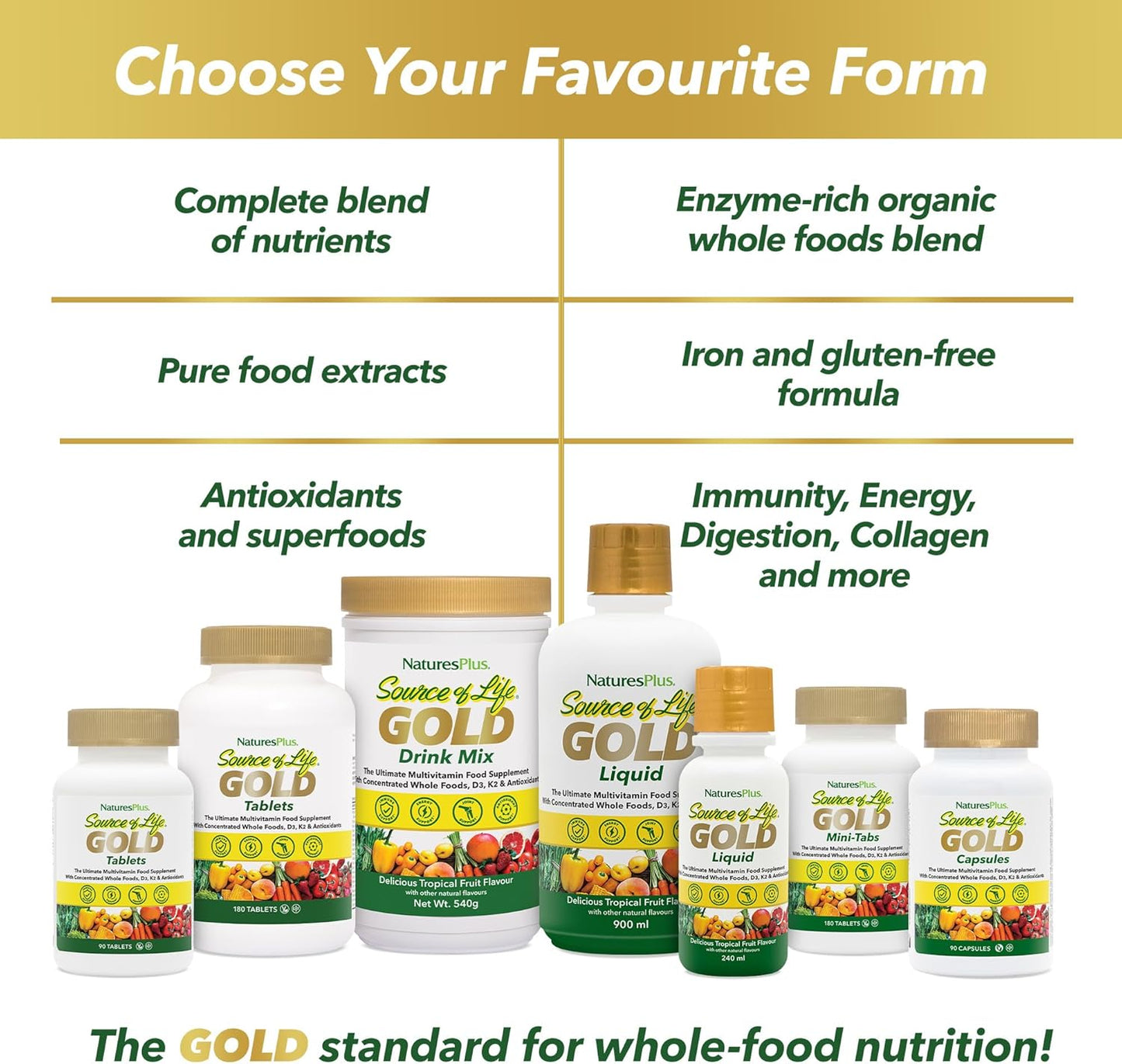 Natures Plus Source of Life Gold Multivitamin Capsules - 90 Vegetarian Capsules with Whole Foods - Supports Blood, Bone, Immune System - Gluten Free - 30 Servings