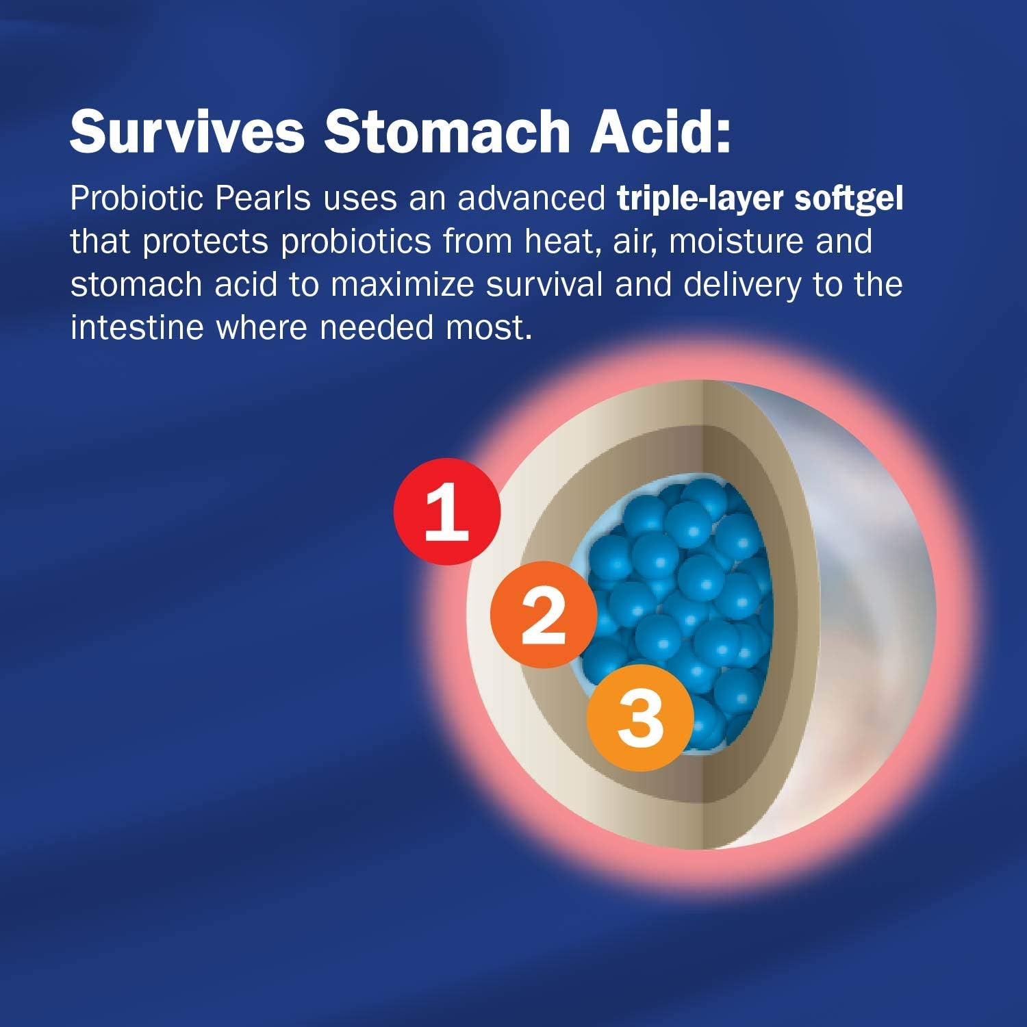 Nature's Way Probiotic Pearls for Digestive Balance, 1 Billion Live Cultures, Men and Women Supplement, No Refrigeration Needed, 90 Softgels