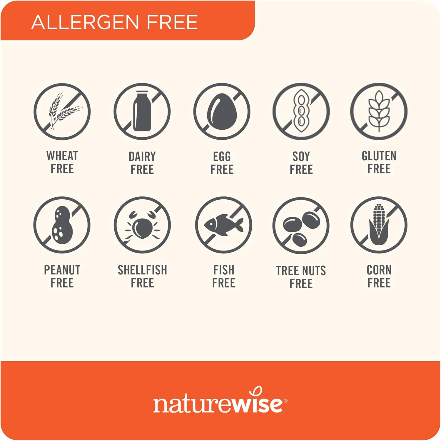 NatureWise Curcumin Turmeric & Vitamin B Complex Softgels - 2250mg for Cellular Energy and Mental Clarity Support in Women and Men