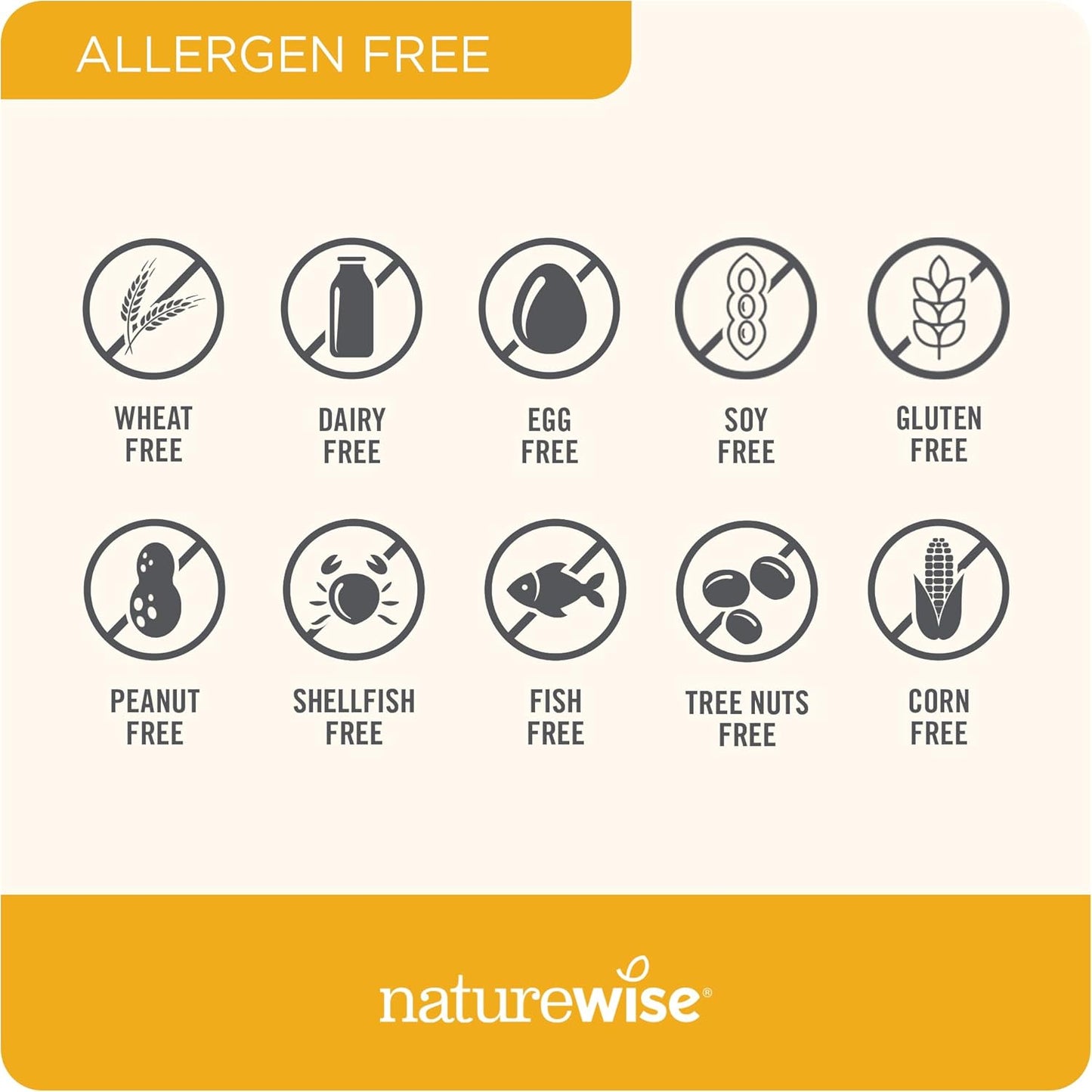 NatureWise Vitamin D3 5000iu & Curcumin Turmeric 1 Year Supply | Healthy Muscle Function & 95% Curcuminoids