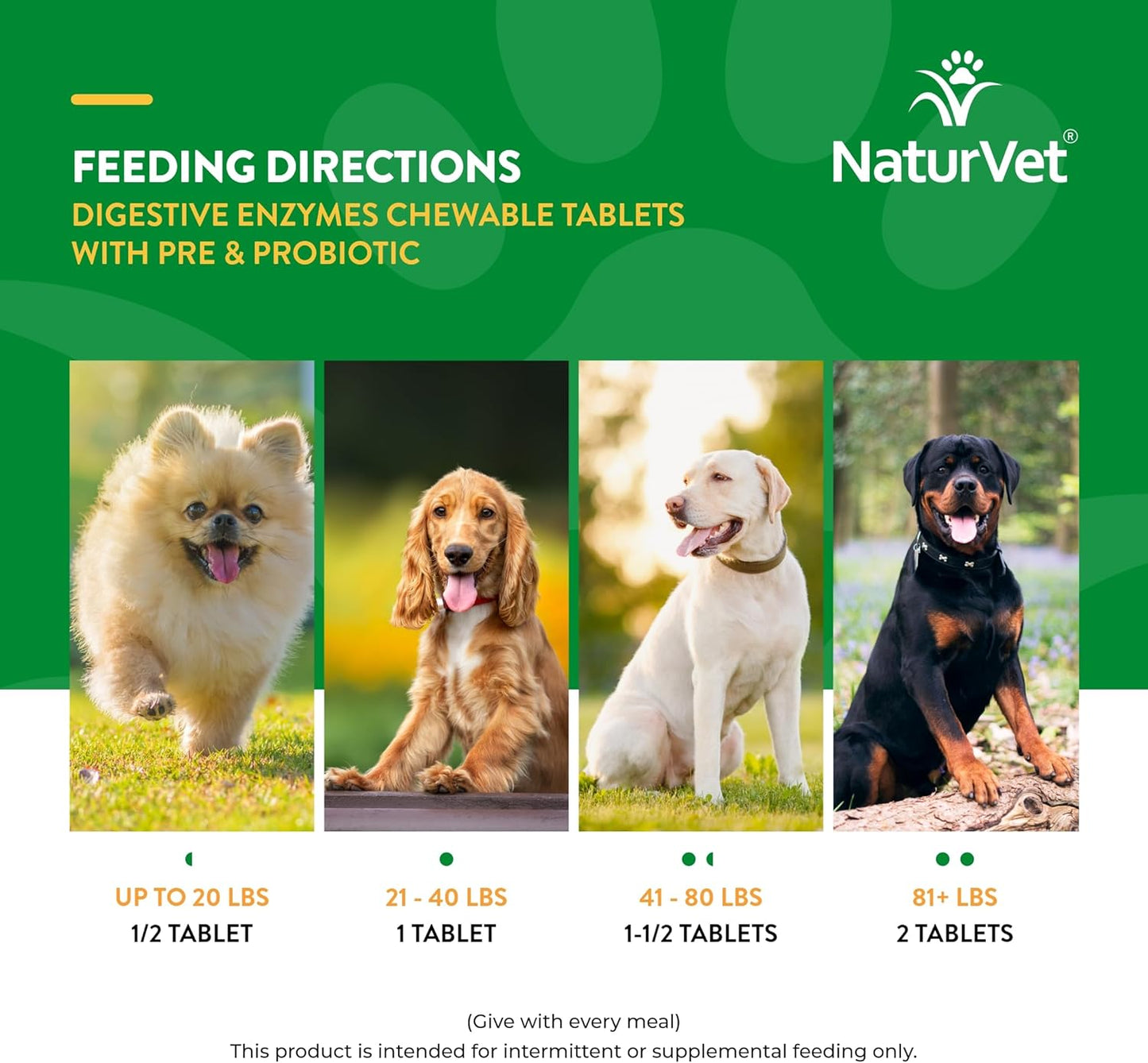 NaturVet Digestive Enzymes and Probiotics Soft Chews for Dogs - 90 Count - USA Made with Global Ingredients