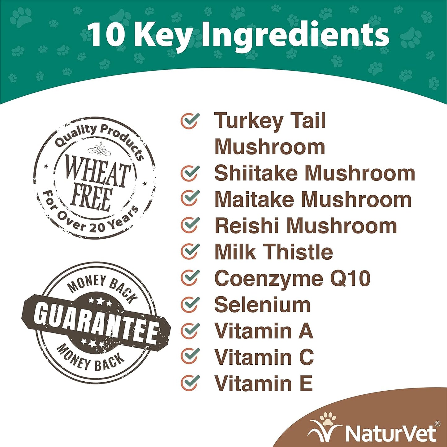 NaturVet Mushroom Max Immune Support Supplement for Dogs - Boosts Immunity and Overall Health - Contains Shitake, Reishi, Turkey Tail - 120 Ct.