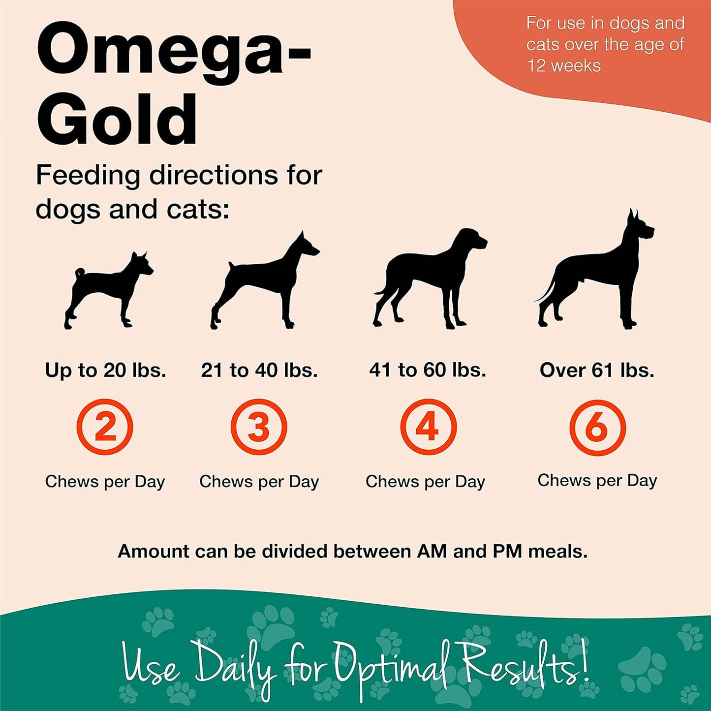 NaturVet Omega-Gold Plus Salmon Oil Soft Chews for Dogs & Cats - Supports Skin & Coat Health with DHA, EPA, Omega-3, & Omega-6 - 90 Chews