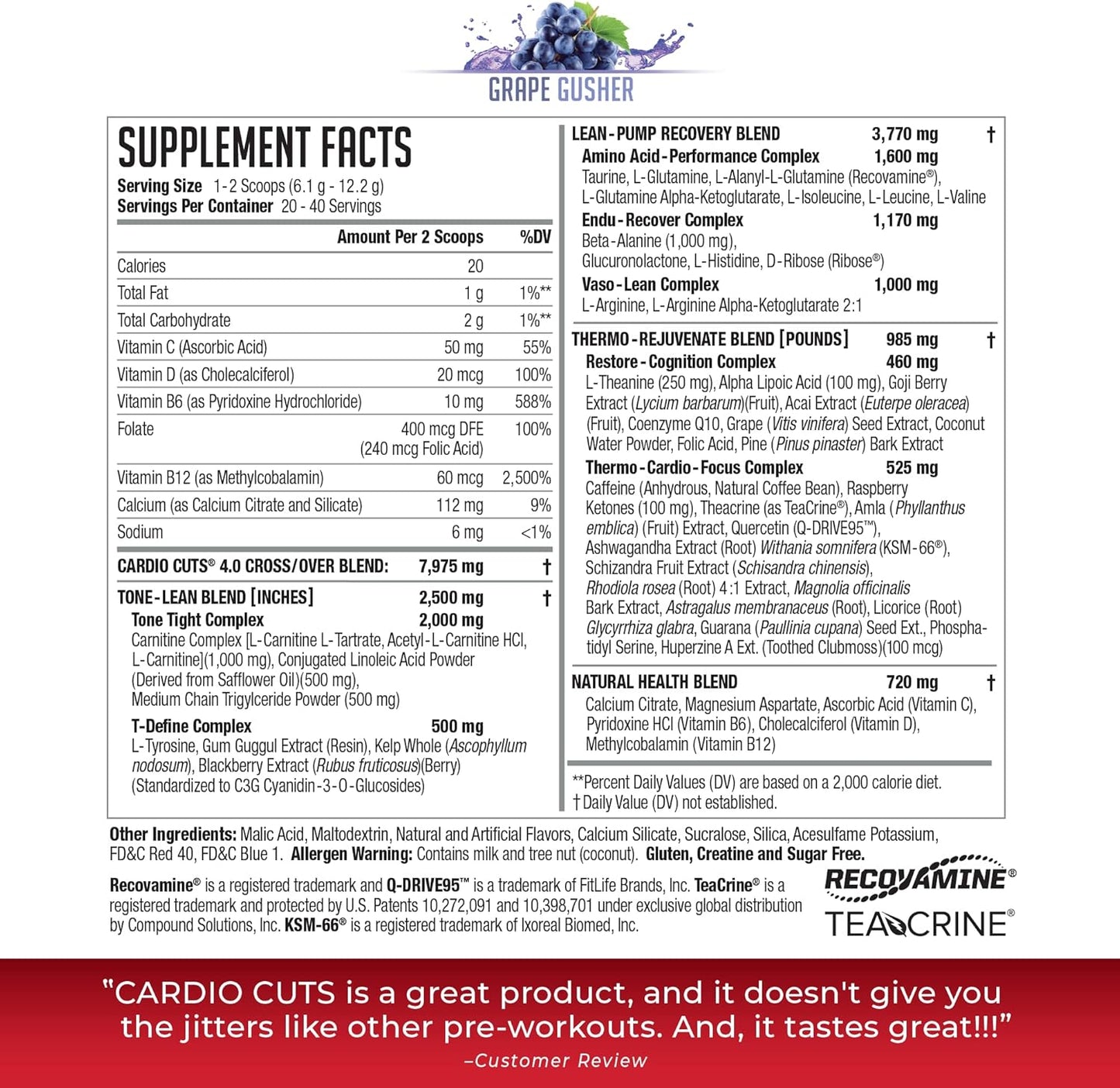 NDS Nutrition Cardio Cuts 4.0 Grape Gusher - 20 Servings, Single Pack