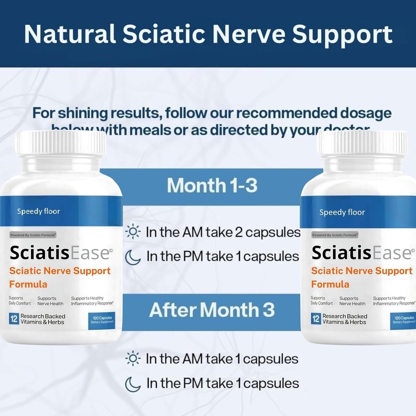 Nerve Health Support Supplement - 120 Capsules with B Vitamins and Alpha Lipoic Acid - Promotes Nerve Function and Comfort - Daily Formula for Enhanced Vitality