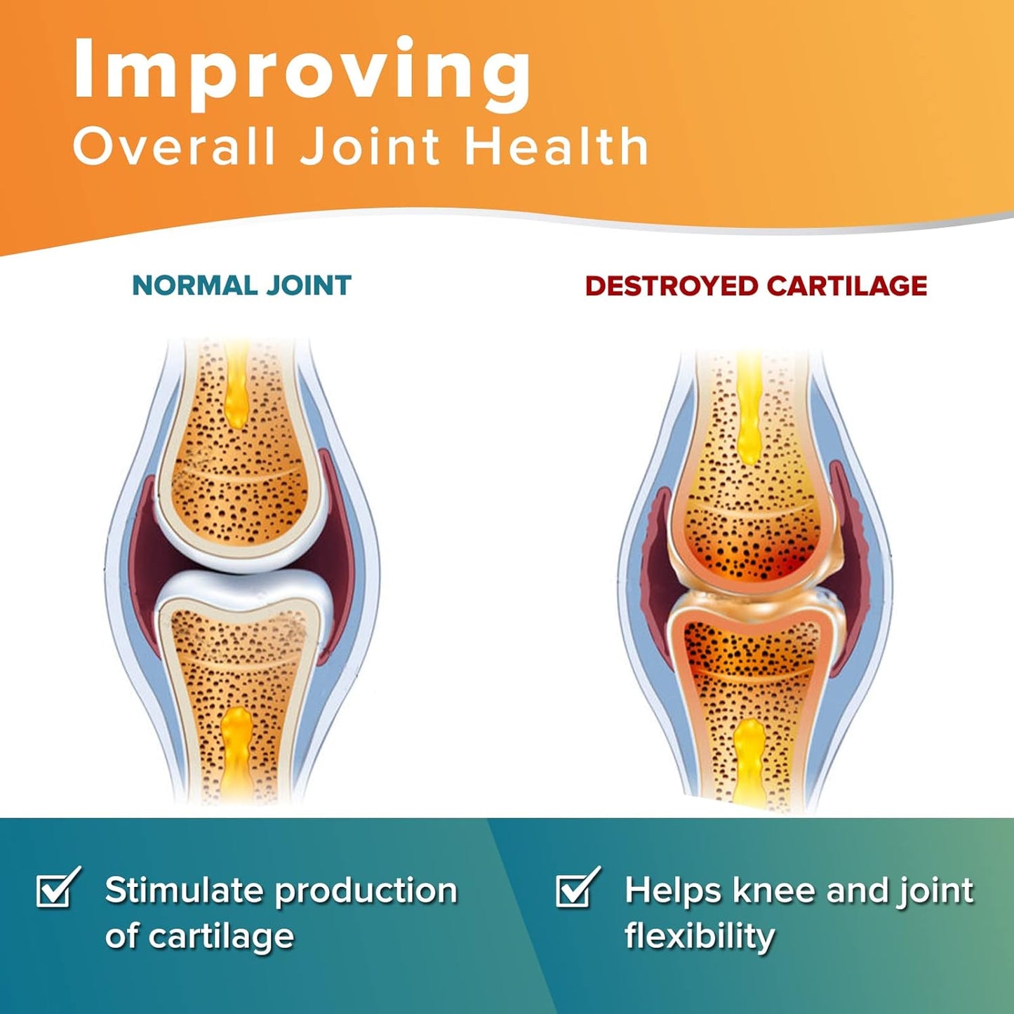 NerveSpa Super Flex Joint Formula Drink Powder - Joint Support Supplement with Glucosamine, Chondroitin, Turmeric, Ginger, MSM, Boswellia - 30 Servings