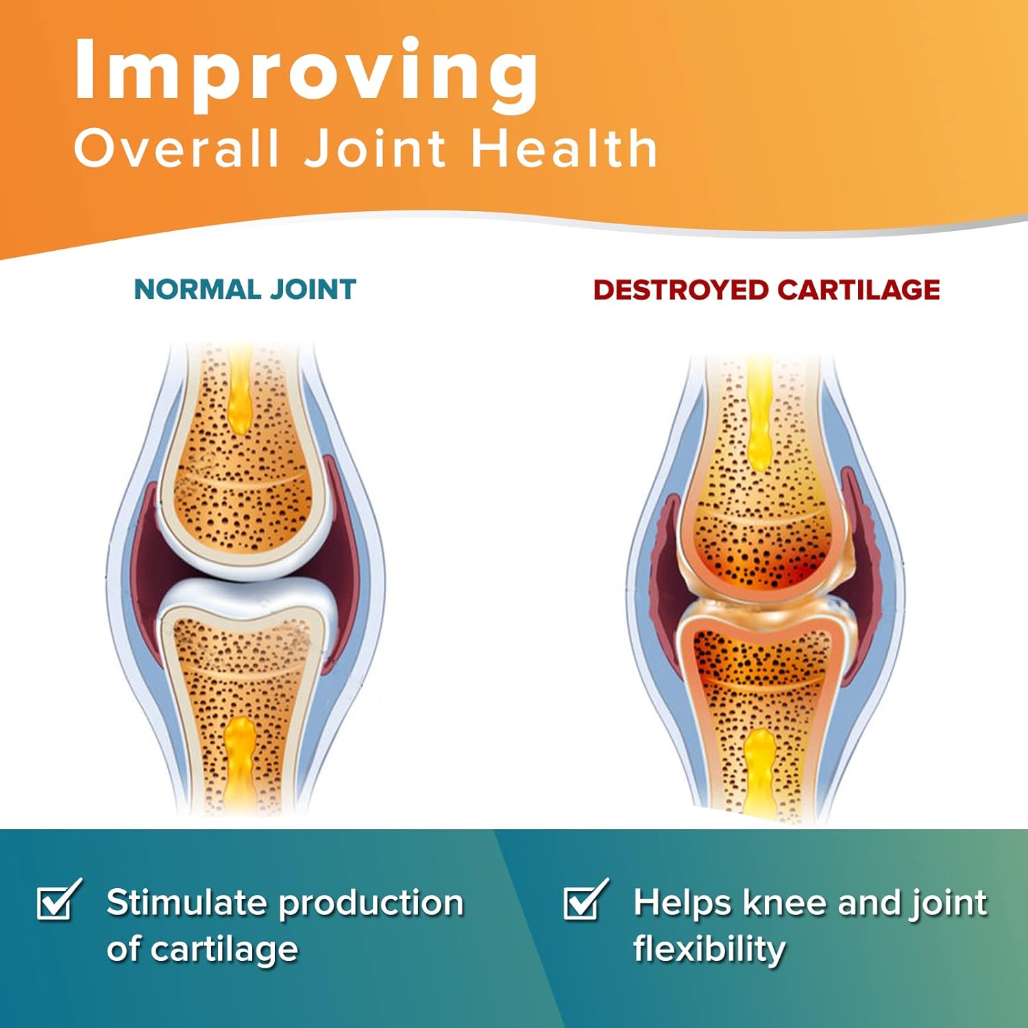 NerveSpa Super Flex Joint Formula Drink Powder - Joint Support Supplement with Glucosamine, Chondroitin, Turmeric, Ginger, MSM, Boswellia - 30 Servings