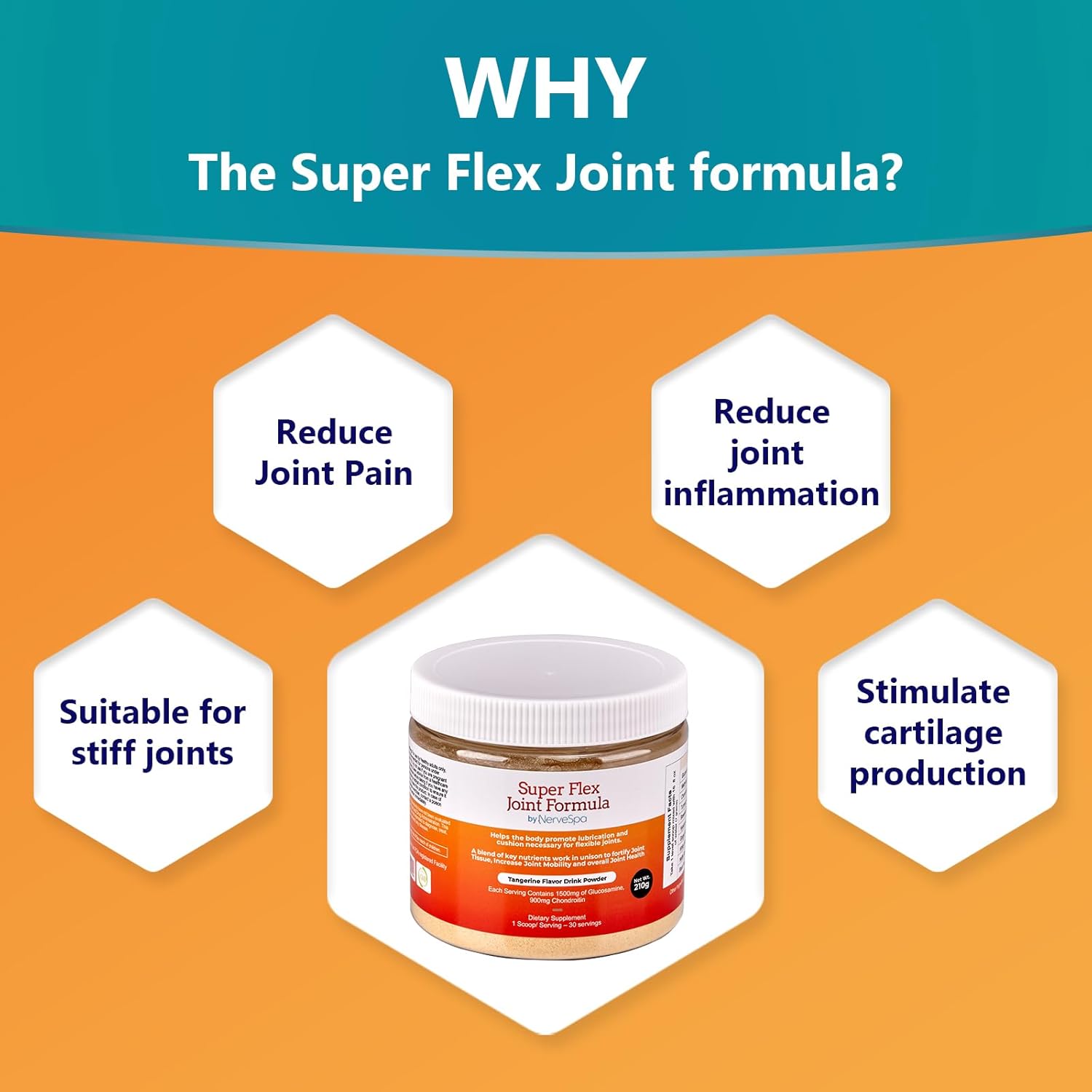 NerveSpa Super Flex Joint Formula Drink Powder - Joint Support Supplement with Glucosamine, Chondroitin, Turmeric, Ginger, MSM, Boswellia - 30 Servings