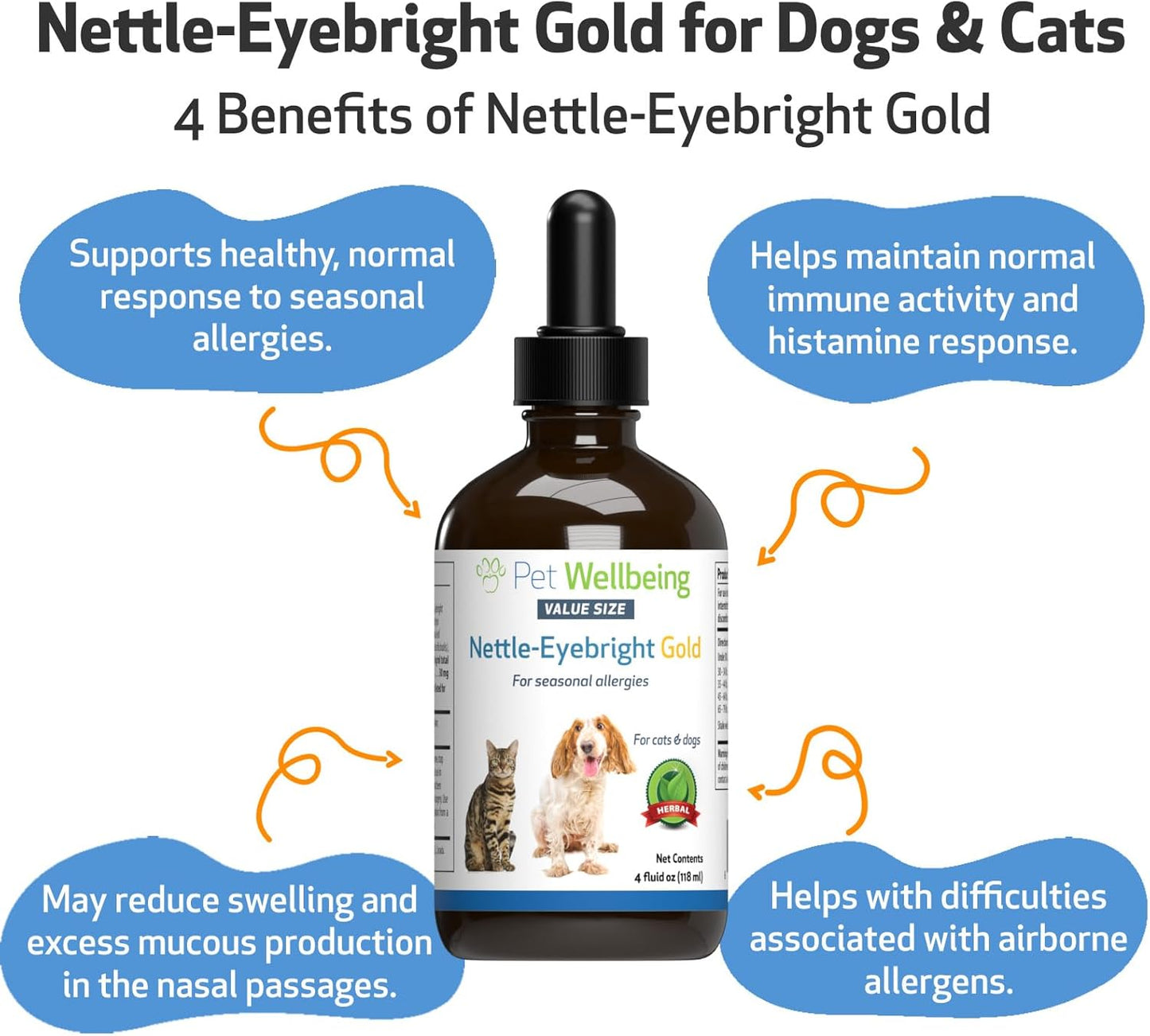 Nettle-Eyebright Gold Herbal Supplement for Pets - Seasonal Allergies, Sneezing, Eye, and Nose Discomfort - Veterinarian Formulated - 4 oz