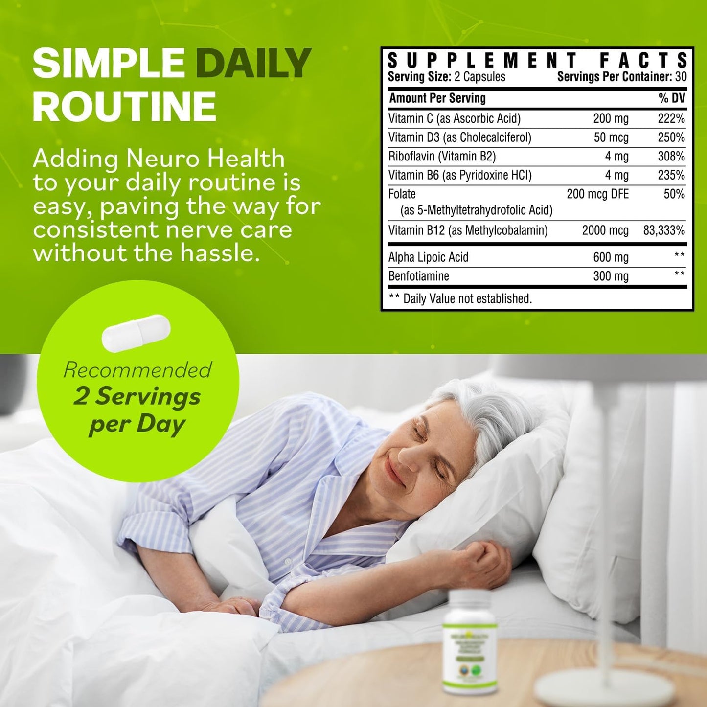 Neuro Health Nerve Support Formula with B Vitamins and Alpha Lipoic Acid - Rapid Absorption Neuropathy Relief - 180 Capsules