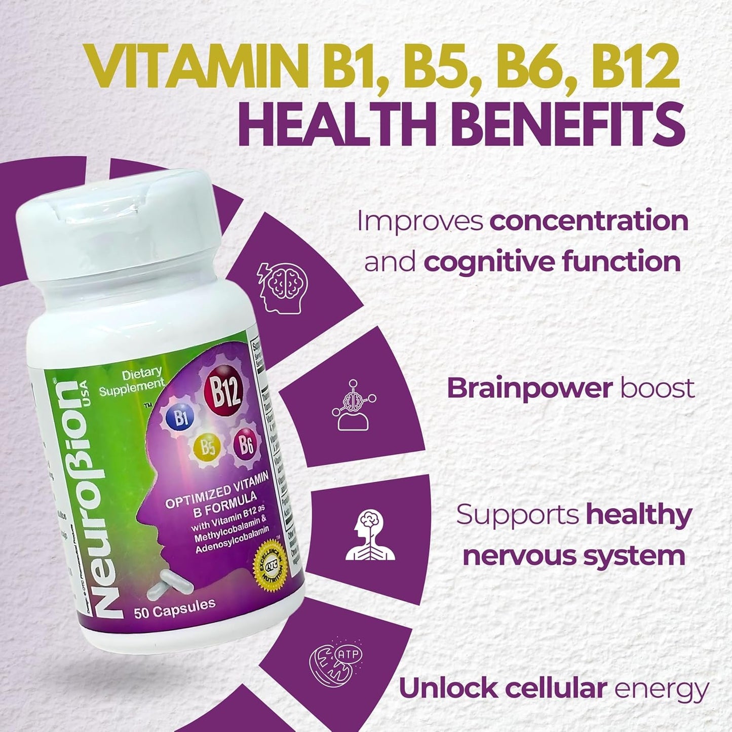 Neurobion Classic Formula B12 Methylcobalamin Dietary Supplement - 50 Capsules, Optimized Formula
