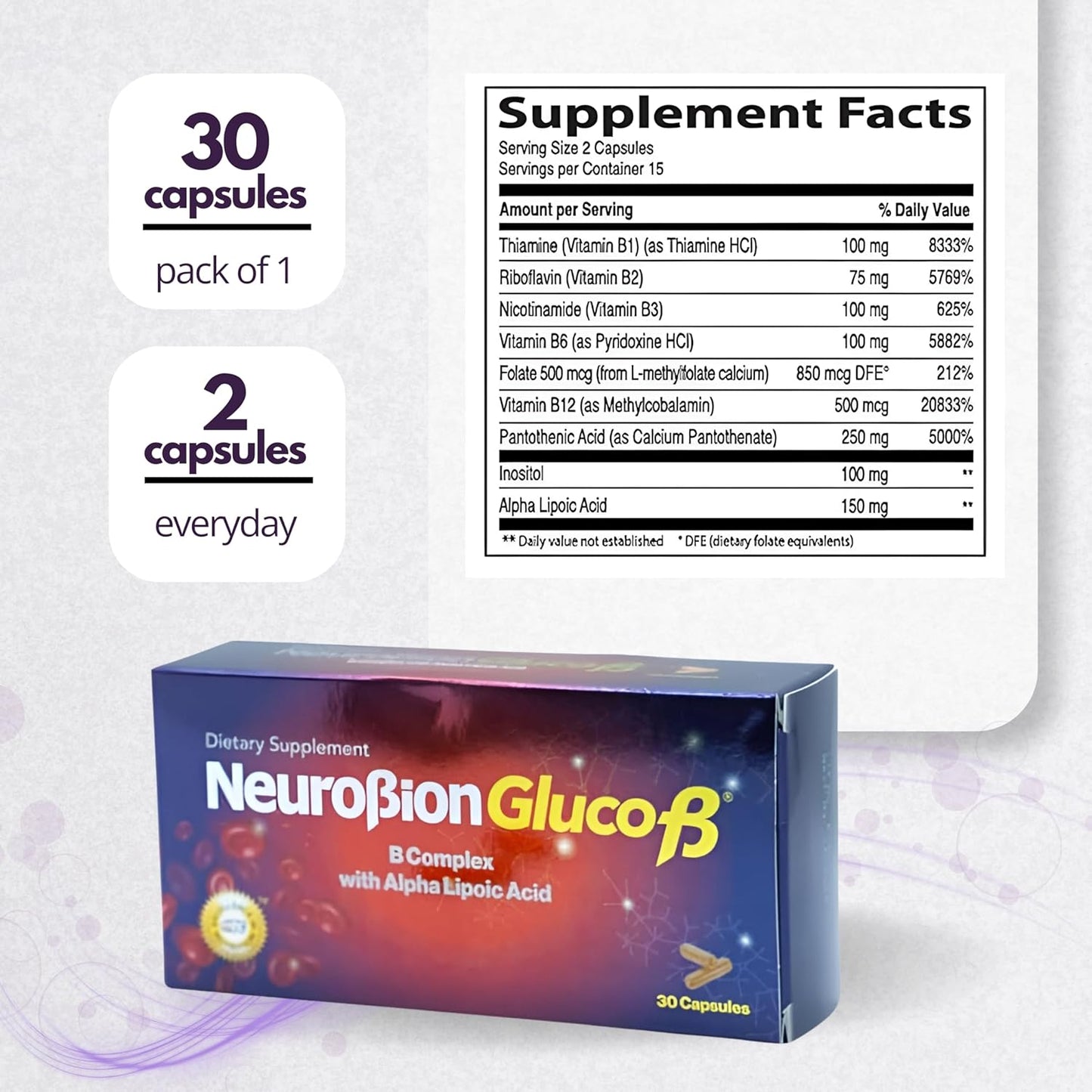 Neurobion Gluco B with Alpha Lipoic Acid B Complex Capsules - 30 Count Dietary Supplement