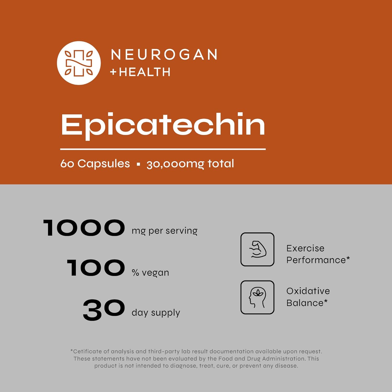 Neurogan Epicatechin Capsules 500mg - Nitric Oxide & Muscle Development Support - Athletes Performance Edge - 60ct, Made in USA