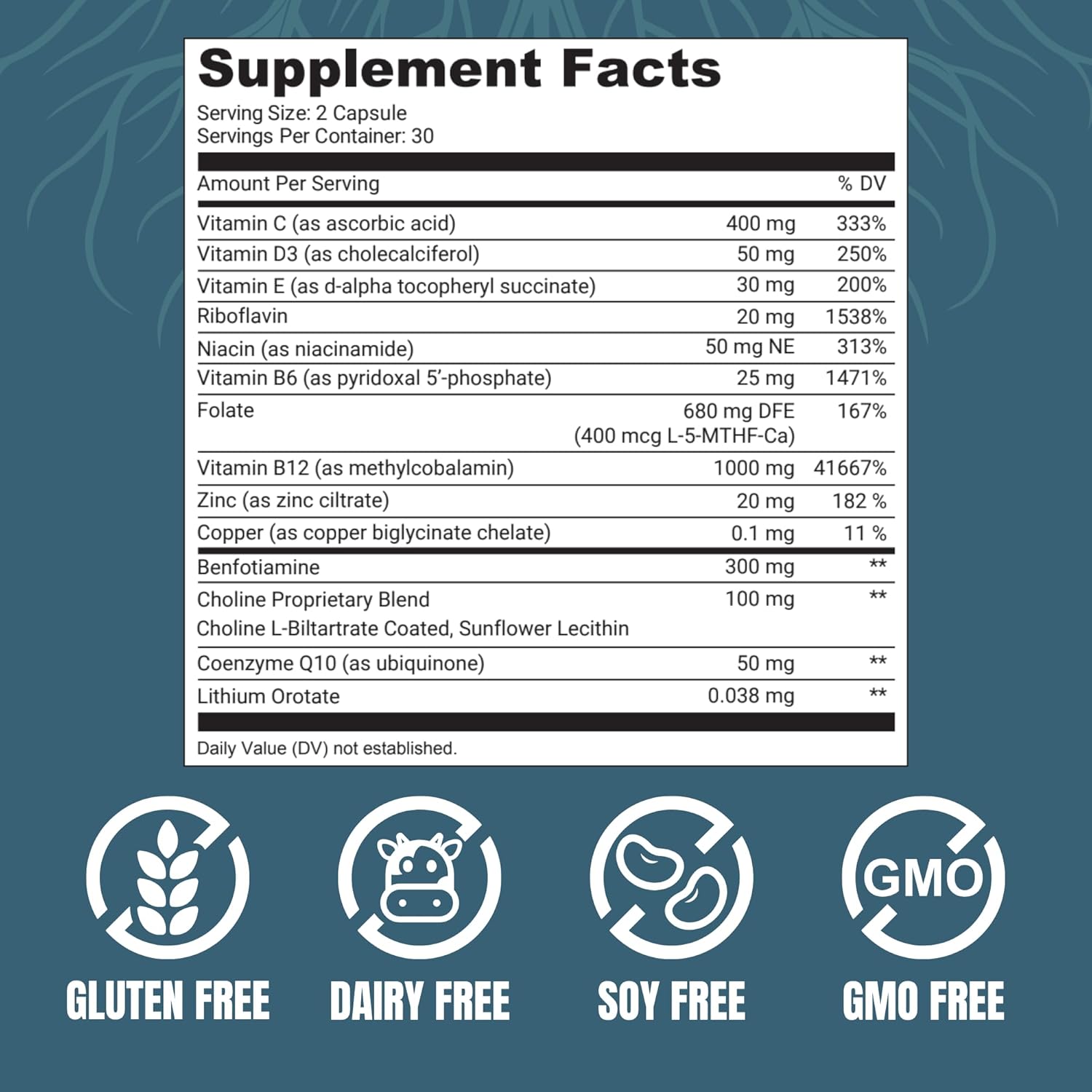 NeuroGenica Good Mix Naturals - 60 Capsules, Benfotiamine 300mg, B12, Folate, Vitamins C & D3 - Vegan, Soy-Free Formula Made in USA