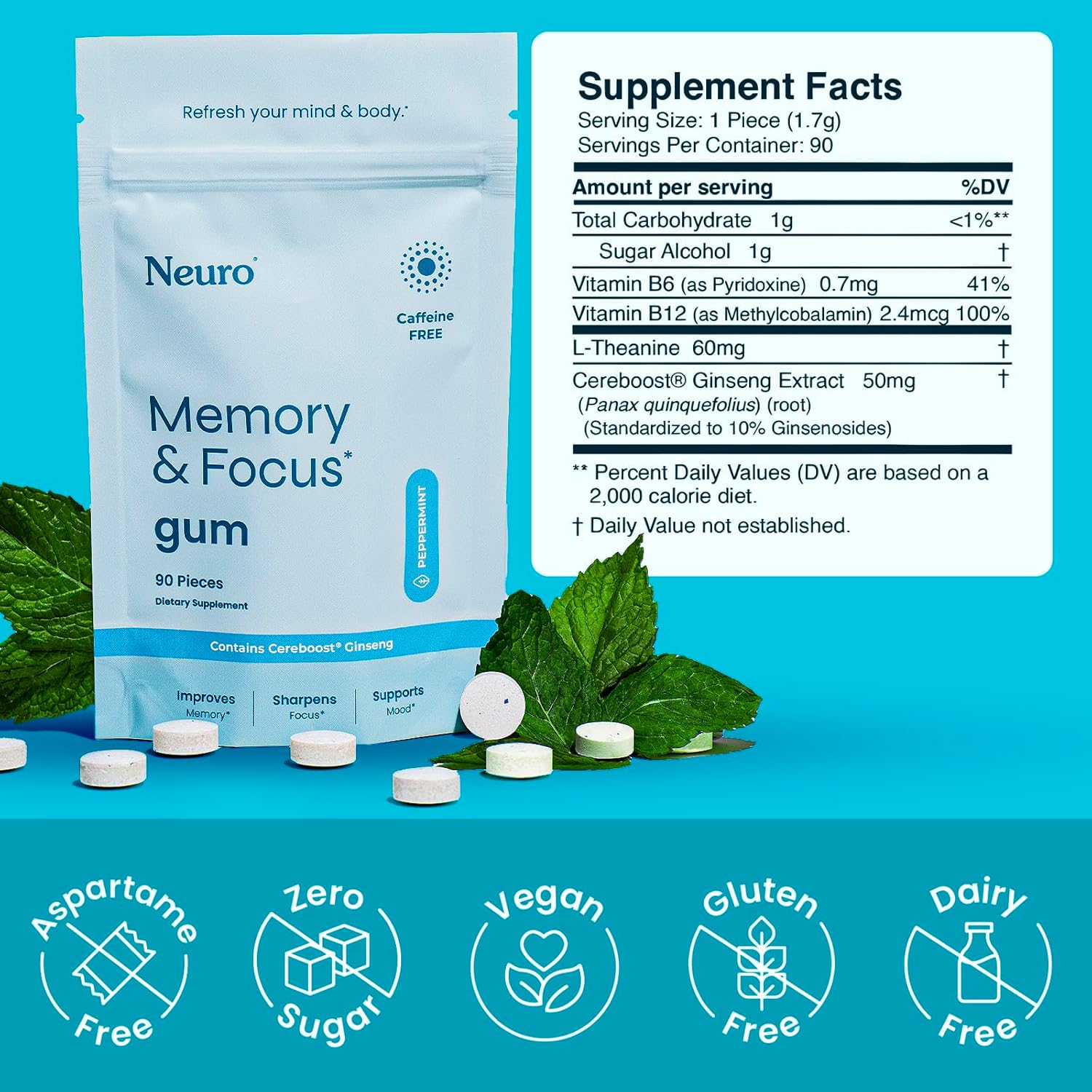 NeuroGum Memory & Focus Gum (90 Pieces) - Decaf & Sugar Free with American Ginseng, L-theanine, Vitamin B12 & B6 for Mental Alertness - Brain Supplements for Memory and Focus - Peppermint Flavor
