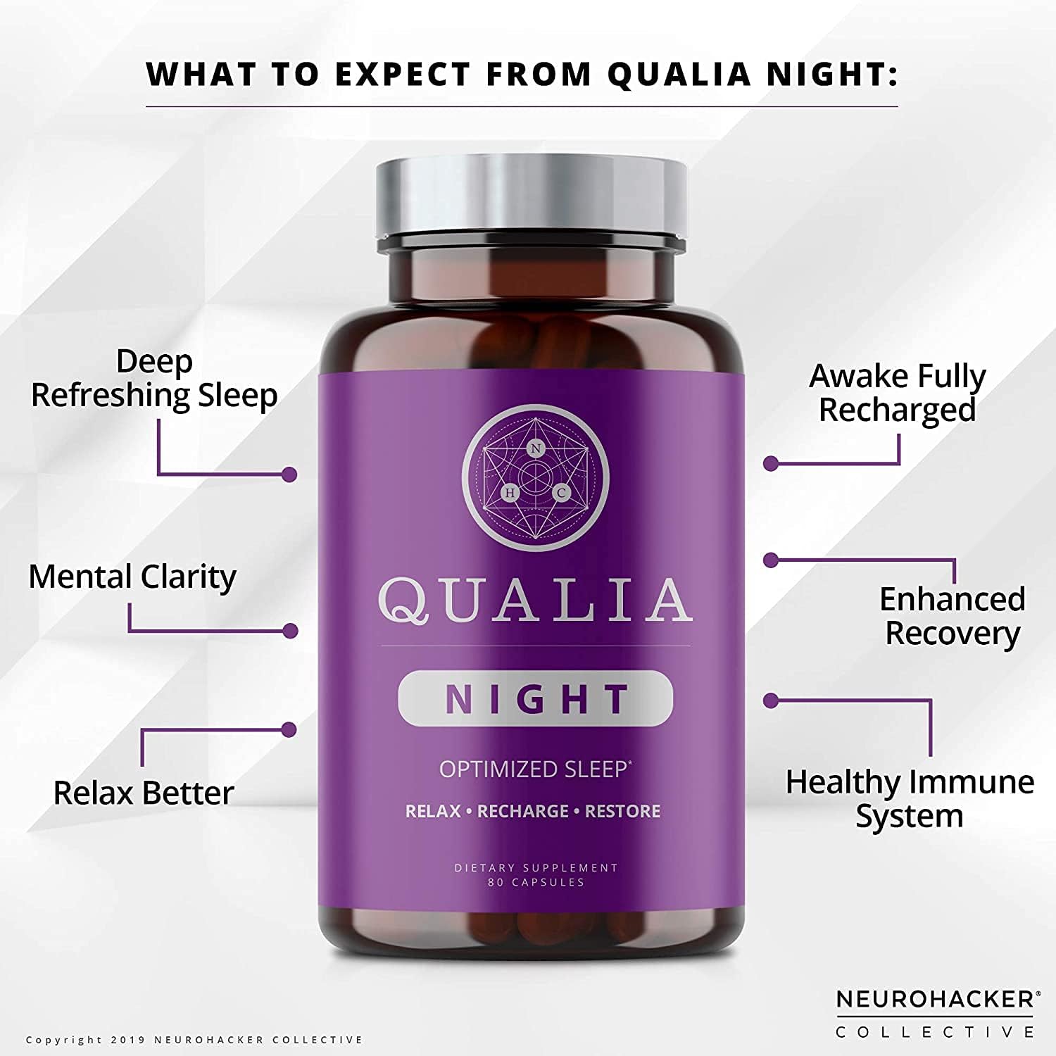 NEUROHACKER COLLECTIVE Qualia Night: Non-Habit Forming Sleep Aid for Deep Refreshing Sleep - Vegan, Non-GMO, Gluten-Free