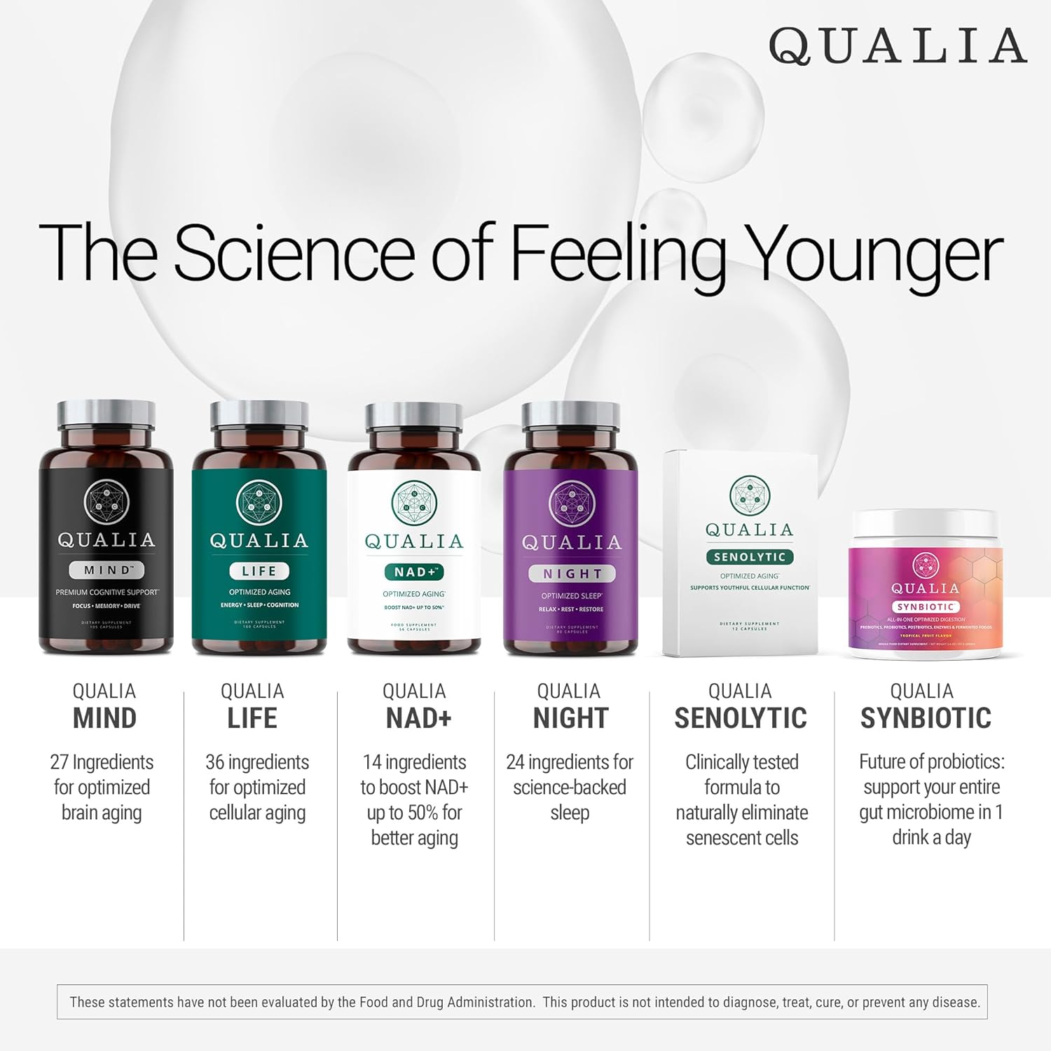 NEUROHACKER COLLECTIVE Qualia Night: Non-Habit Forming Sleep Aid for Deep Refreshing Sleep - Vegan, Non-GMO, Gluten-Free