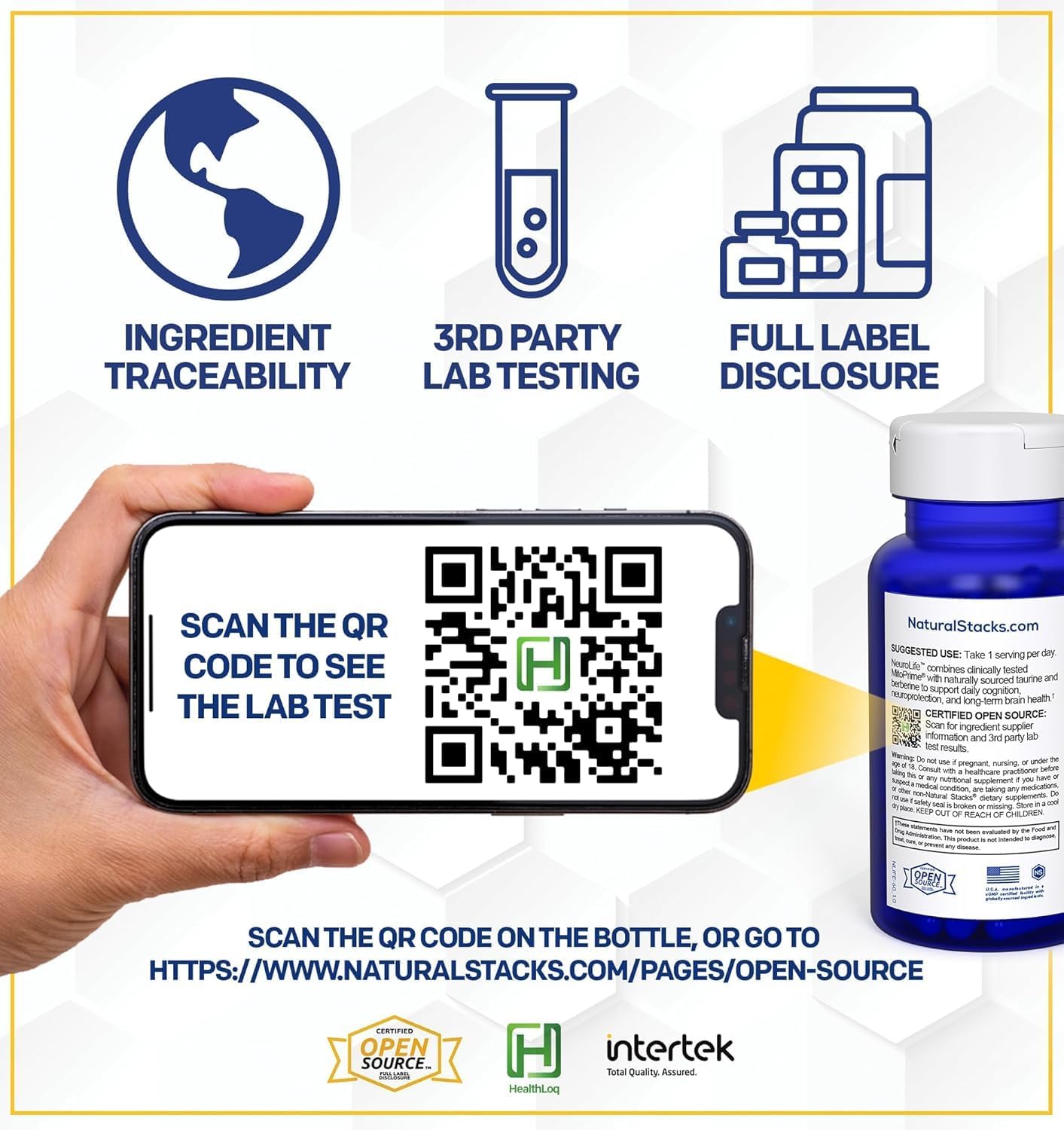 NeuroLife & Resveratrol Supplement Bundle - Promotes Longevity & Cognitive Health - 120 Capsules