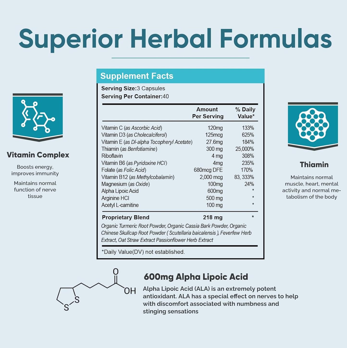 Neuropathy Support Supplement with 600mg Alpha Lipoic Acid - Max Strength Nerve Relief for Feet, Hands, Toes, Back, Neck