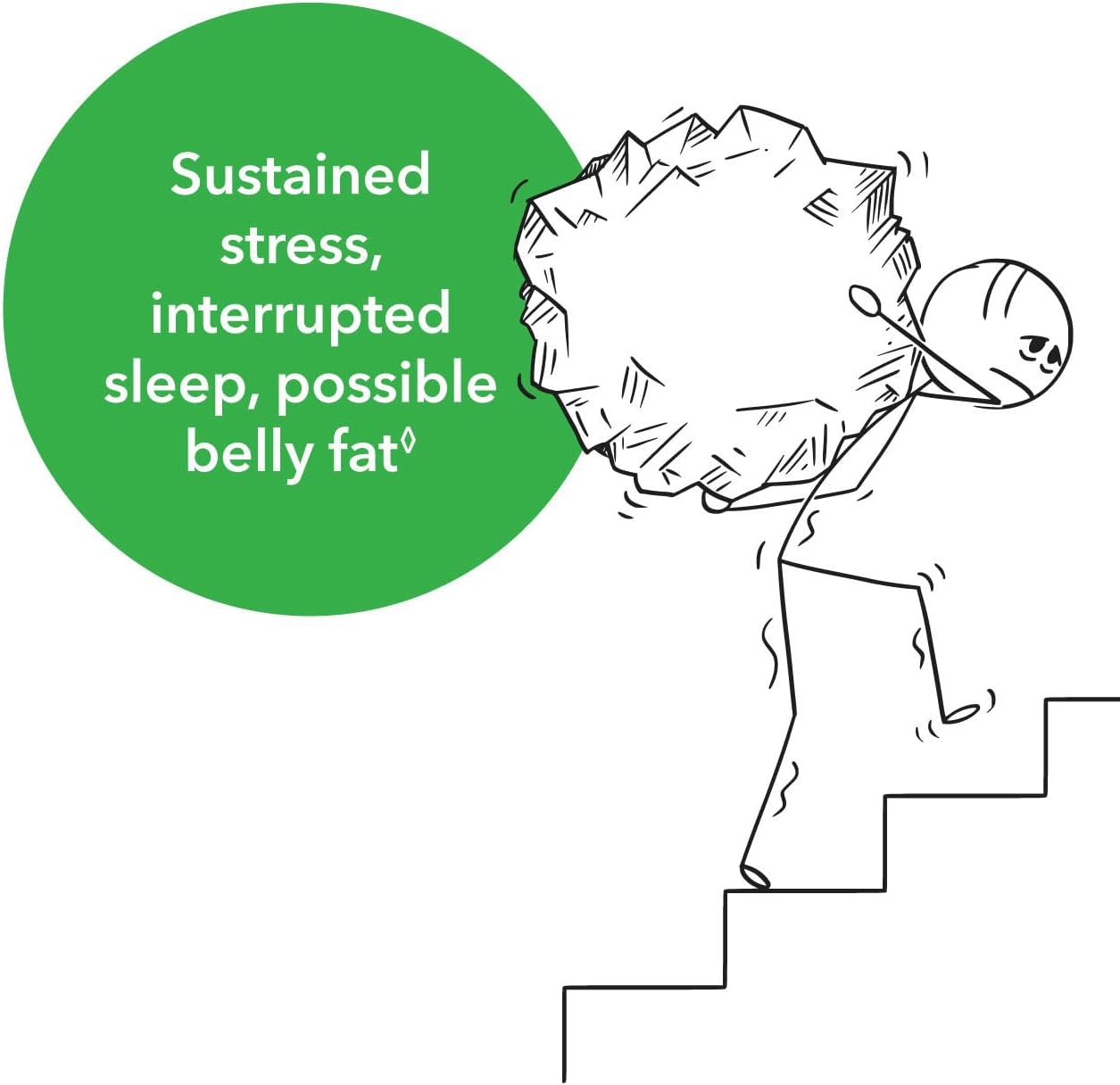 NeuroScience Neuro Adrenal Support Supplements - Daily Cortisol & Calming Aid for Women & Men - Promotes Sleep, Immune Health, Healthy Levels - 60 Capsules