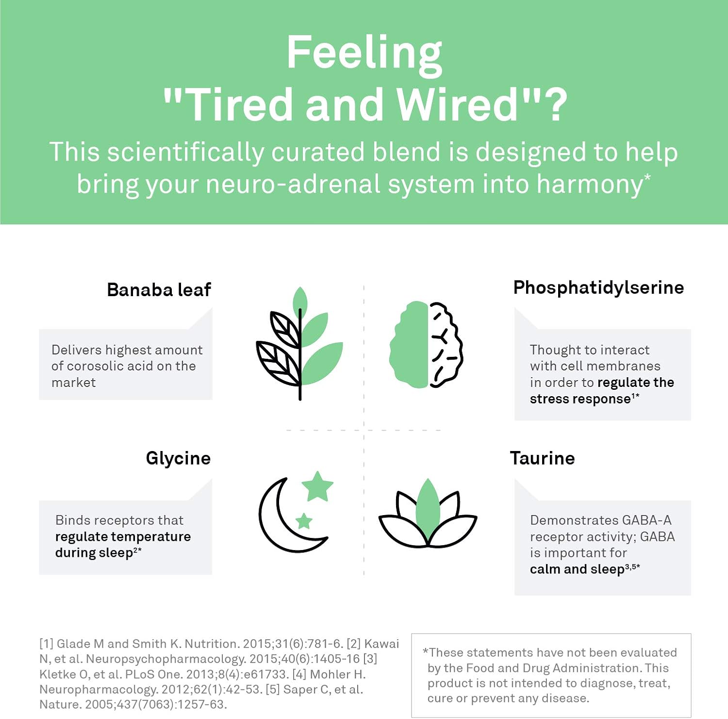 NeuroScience Neuro Adrenal Support Supplements - Daily Cortisol & Calming Aid for Women & Men - Promotes Sleep, Immune Health, Healthy Levels - 60 Capsules