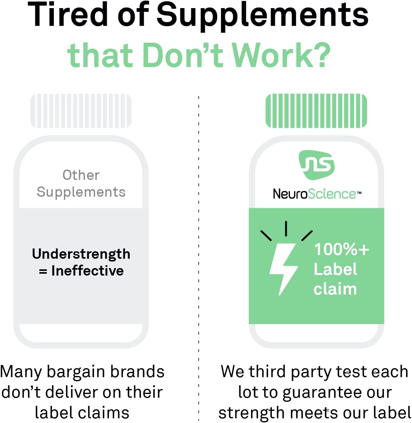 NeuroScience Neuro Adrenal Support Supplements - Daily Cortisol & Calming Aid for Women & Men - Promotes Sleep, Immune Health, Healthy Levels - 60 Capsules