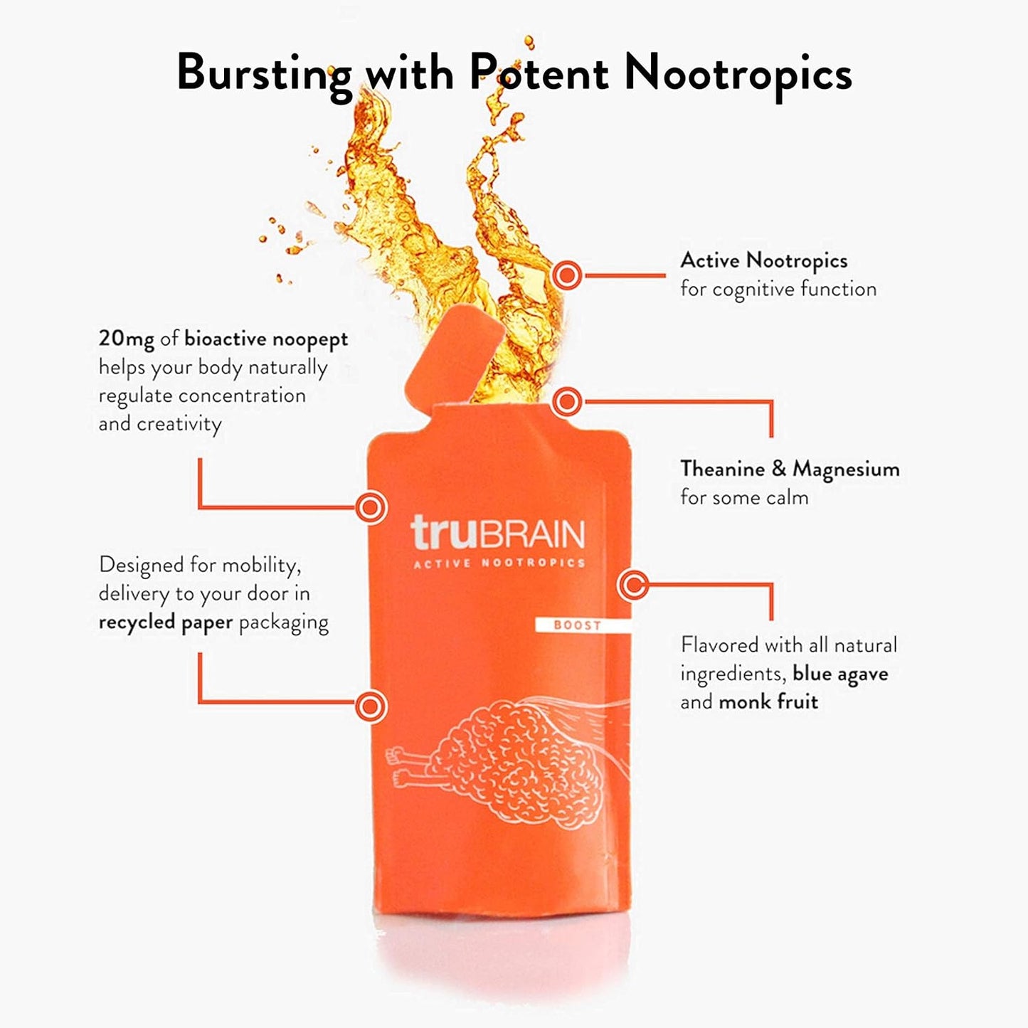 Neuroscientist-Designed TruBrain Nootropic Drinks for Memory & Mental Performance Boost