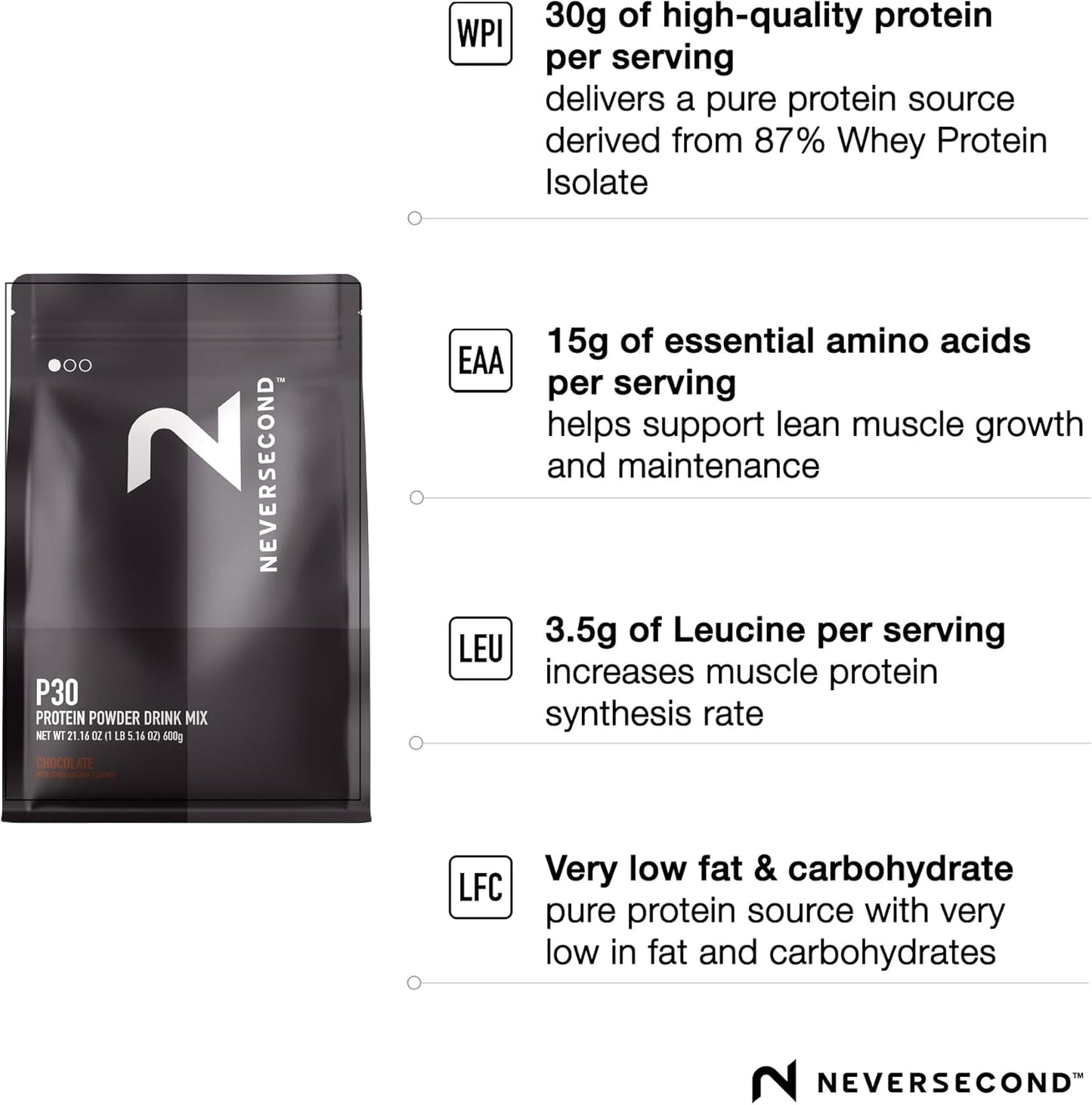 NeverSecond P30 Recovery Drink Mix - High-Performance Protein & Amino Acids Blend for Marathon Recovery (600g)